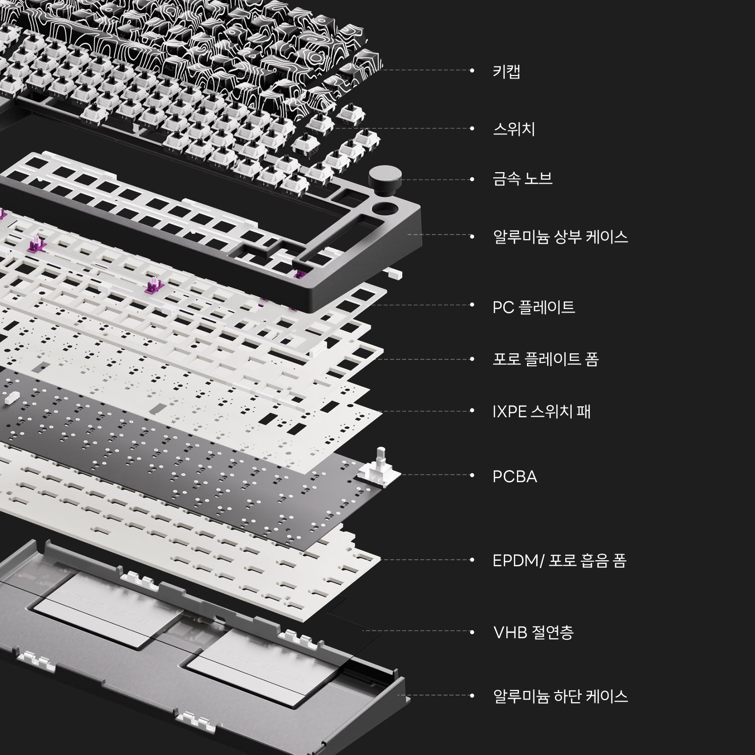 Monsgeek-M1-V5-SP-Structure