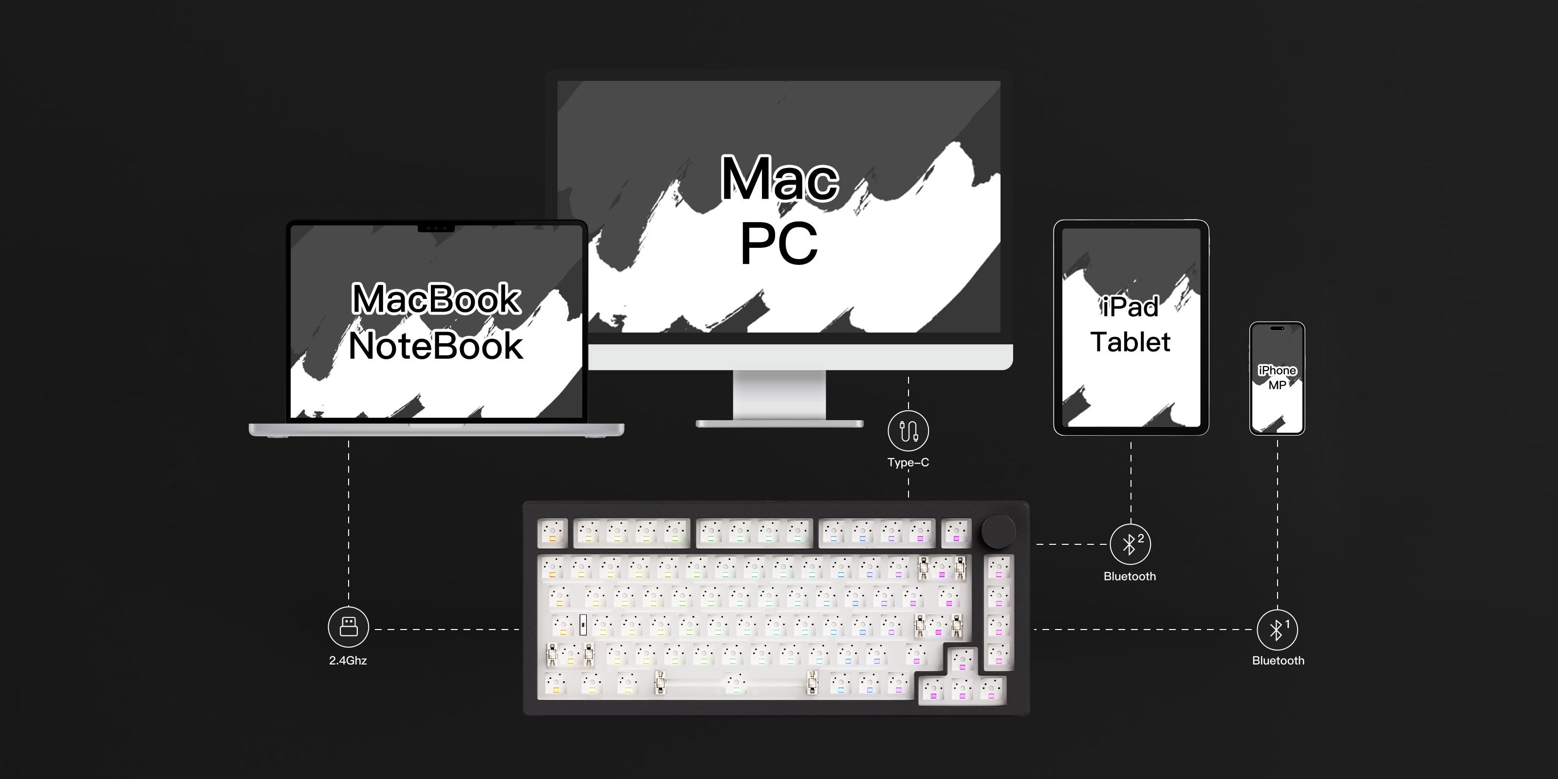 Monsgeek-M1-V5-VIA-DIY-Kit-Mode
