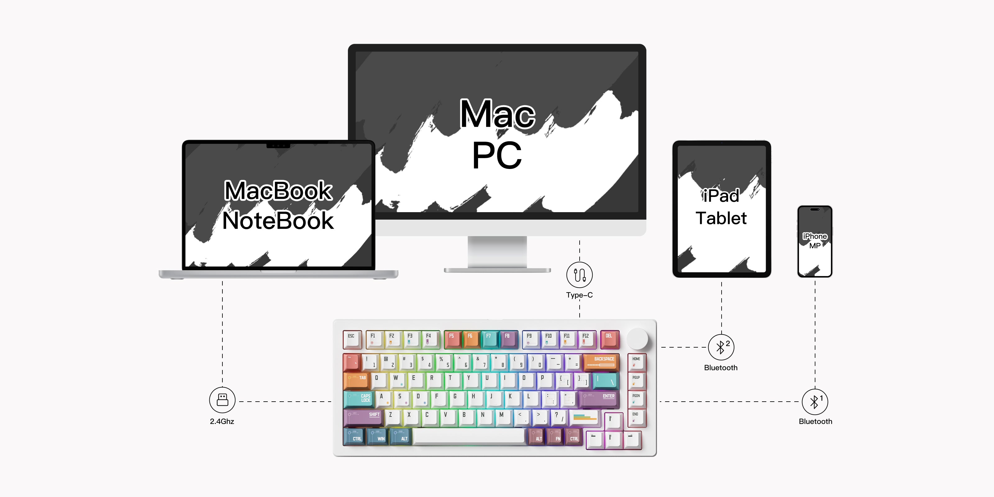 Monsgeek-M1-V5-VIA-Timeline-Mode