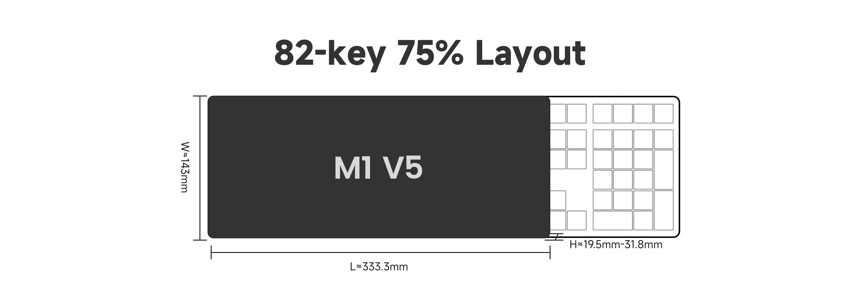 Monsgeek-M1-V5-VIA-Timeline-Size