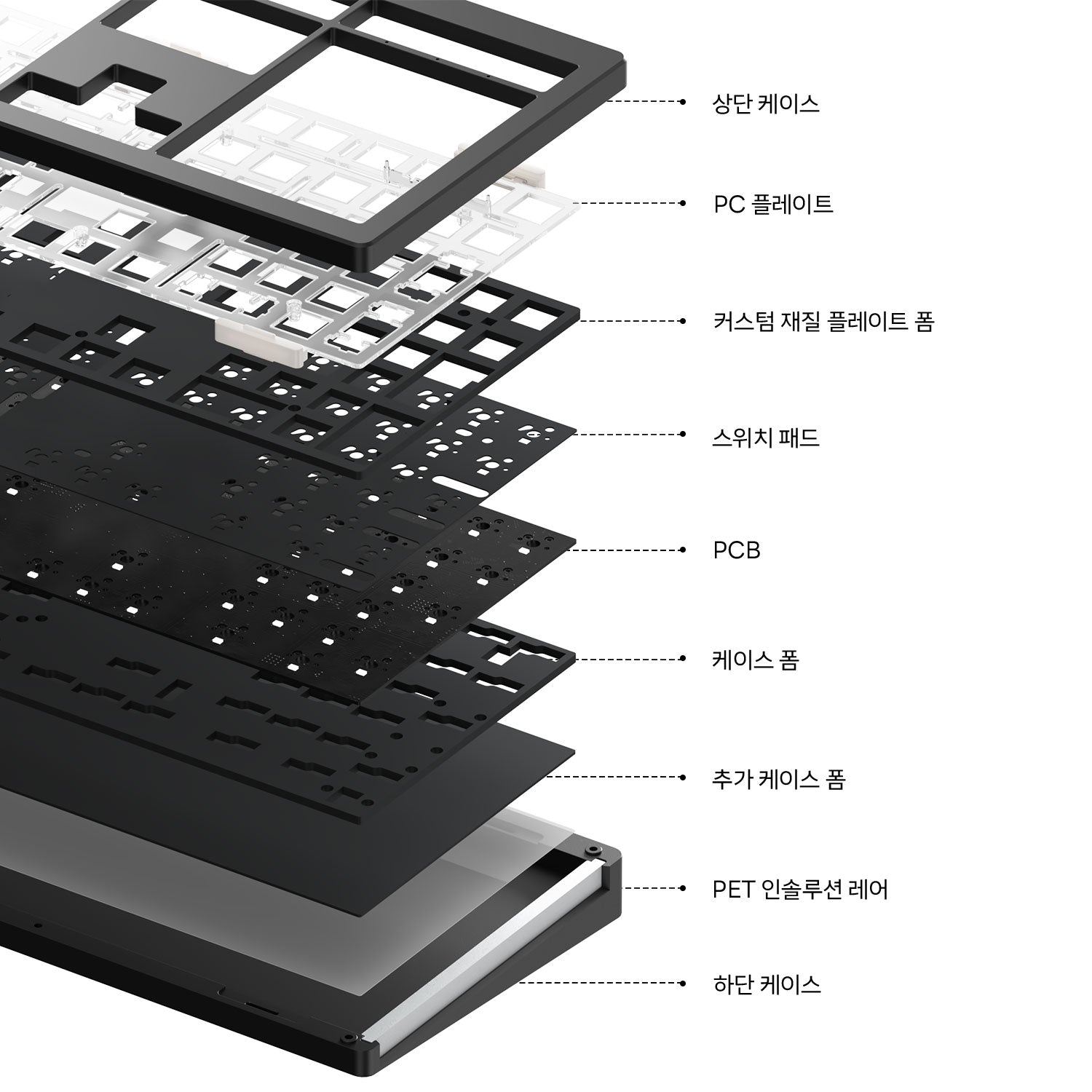 Monsgeek-M5-Structure