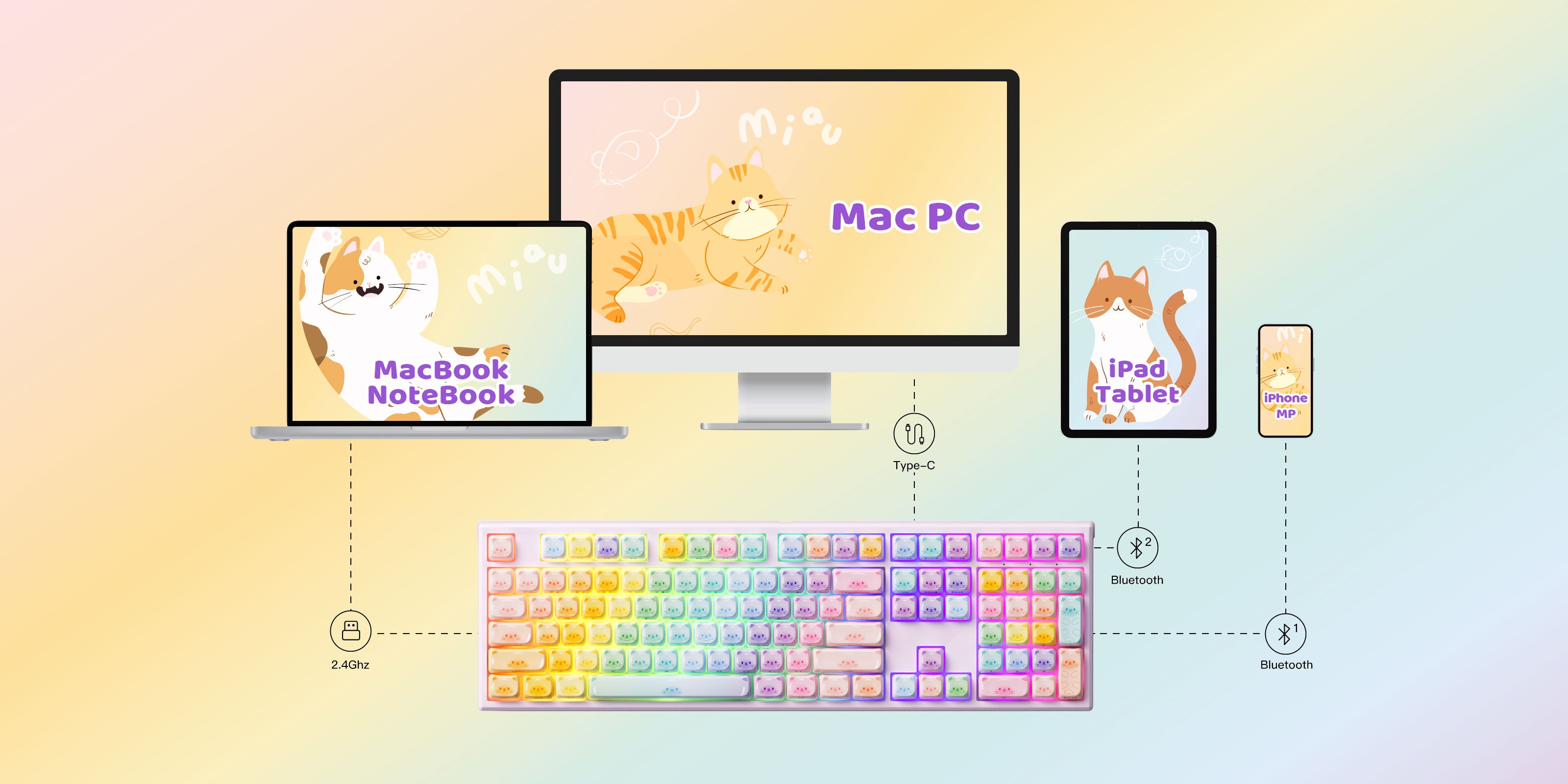 Monsgeek-MG108B-Colorful-Cats-Mode