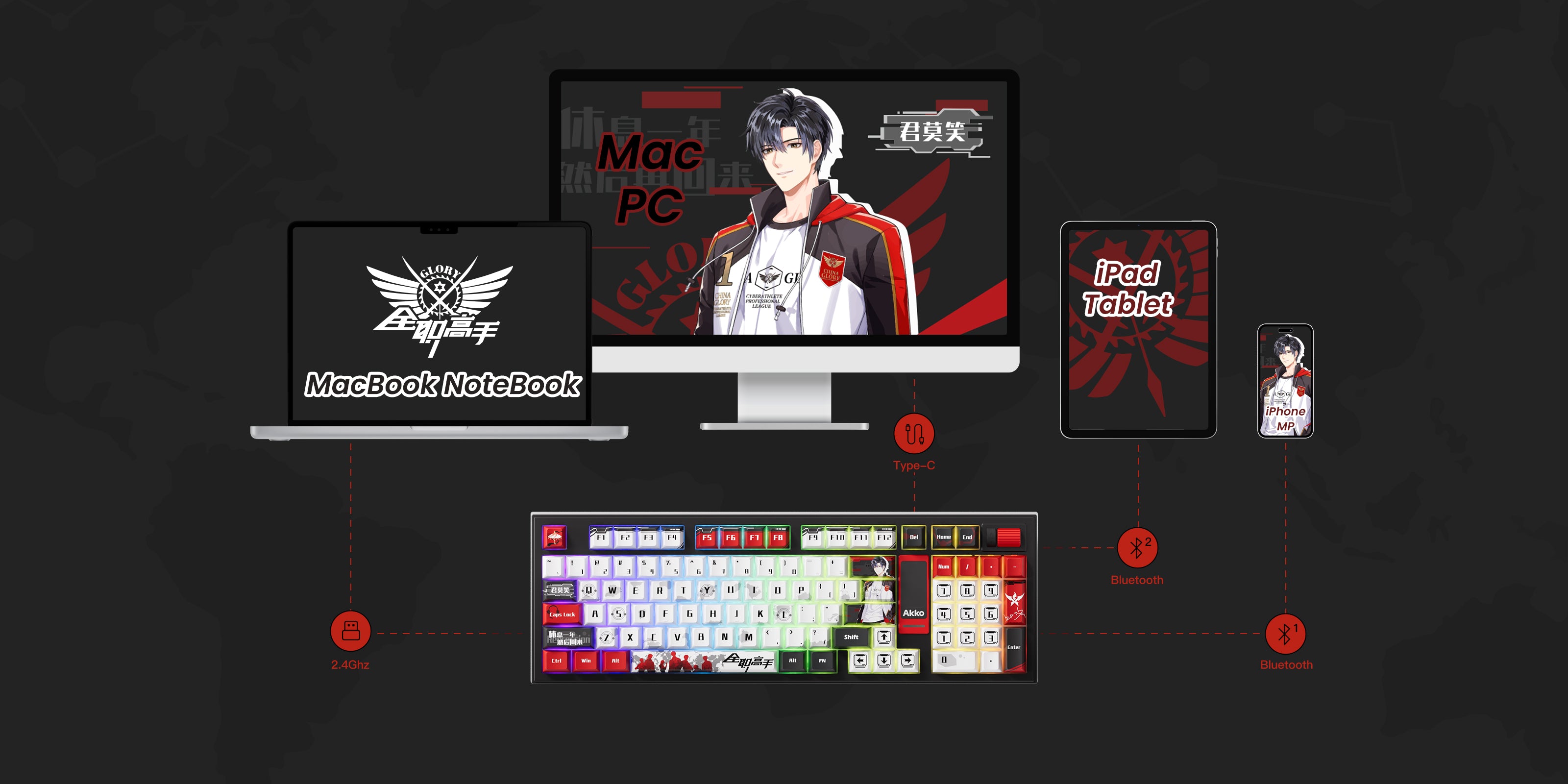 The-King_s-Avatar-5108B-Plus_-Ye-Xiu-Mode