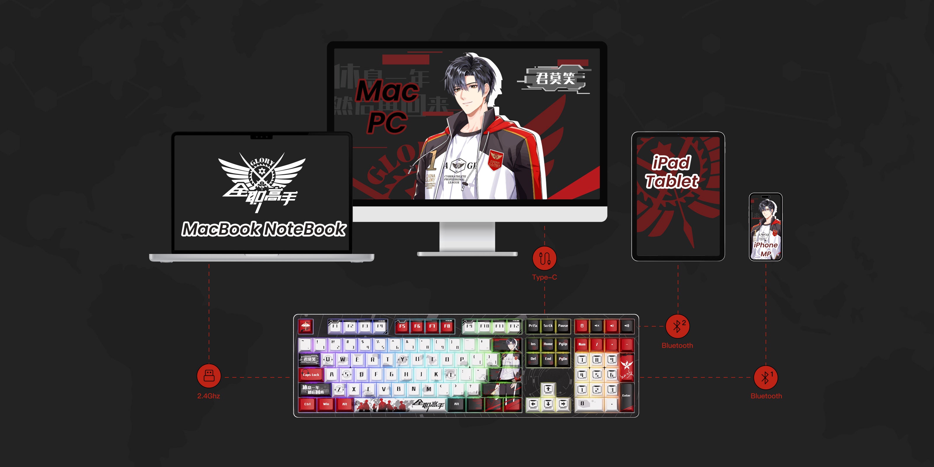 The-King_s-Avatar-5108B-Plus_-Ye-Xiu-Mode