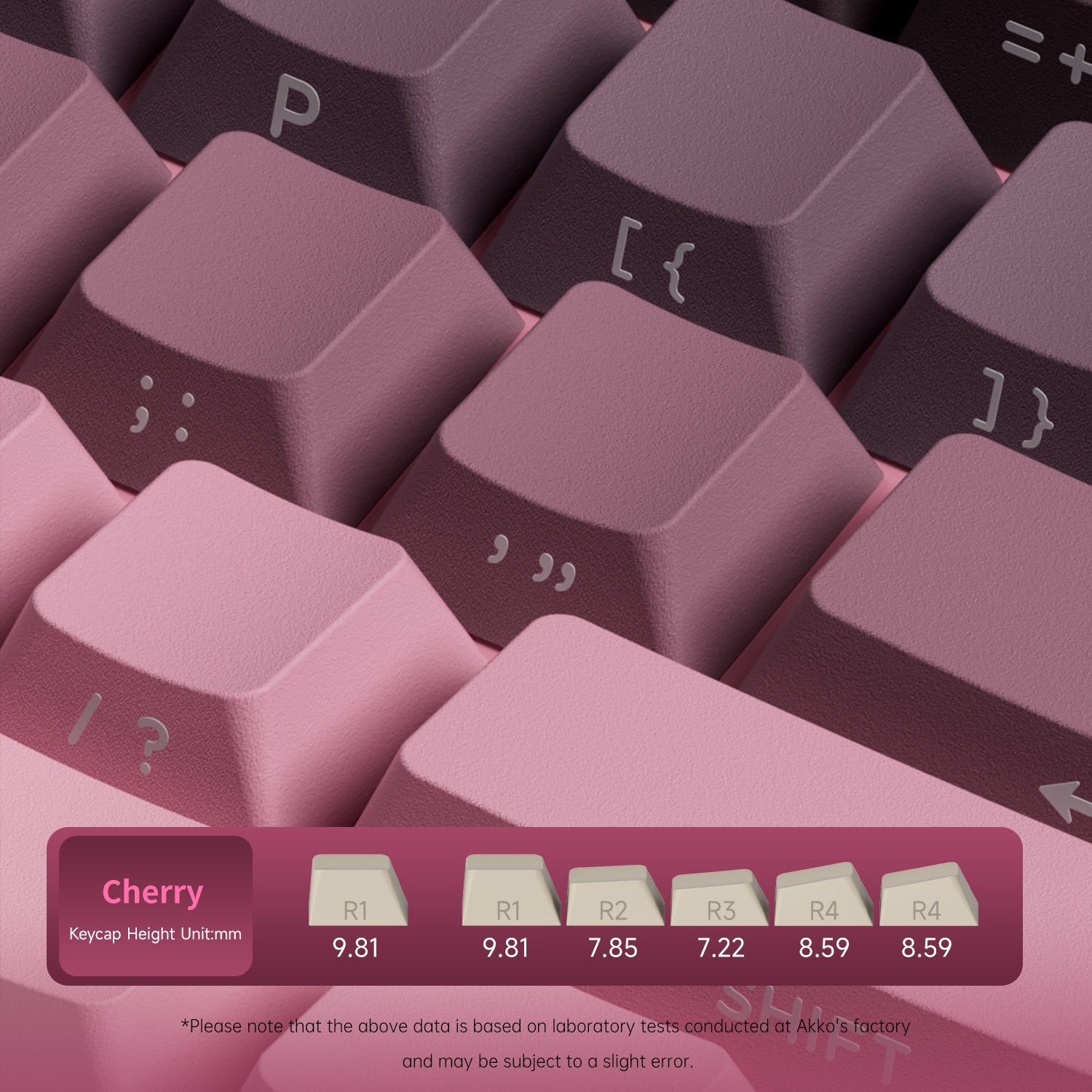 Veekos-Black-Pink-Gradient-Keycap-Set