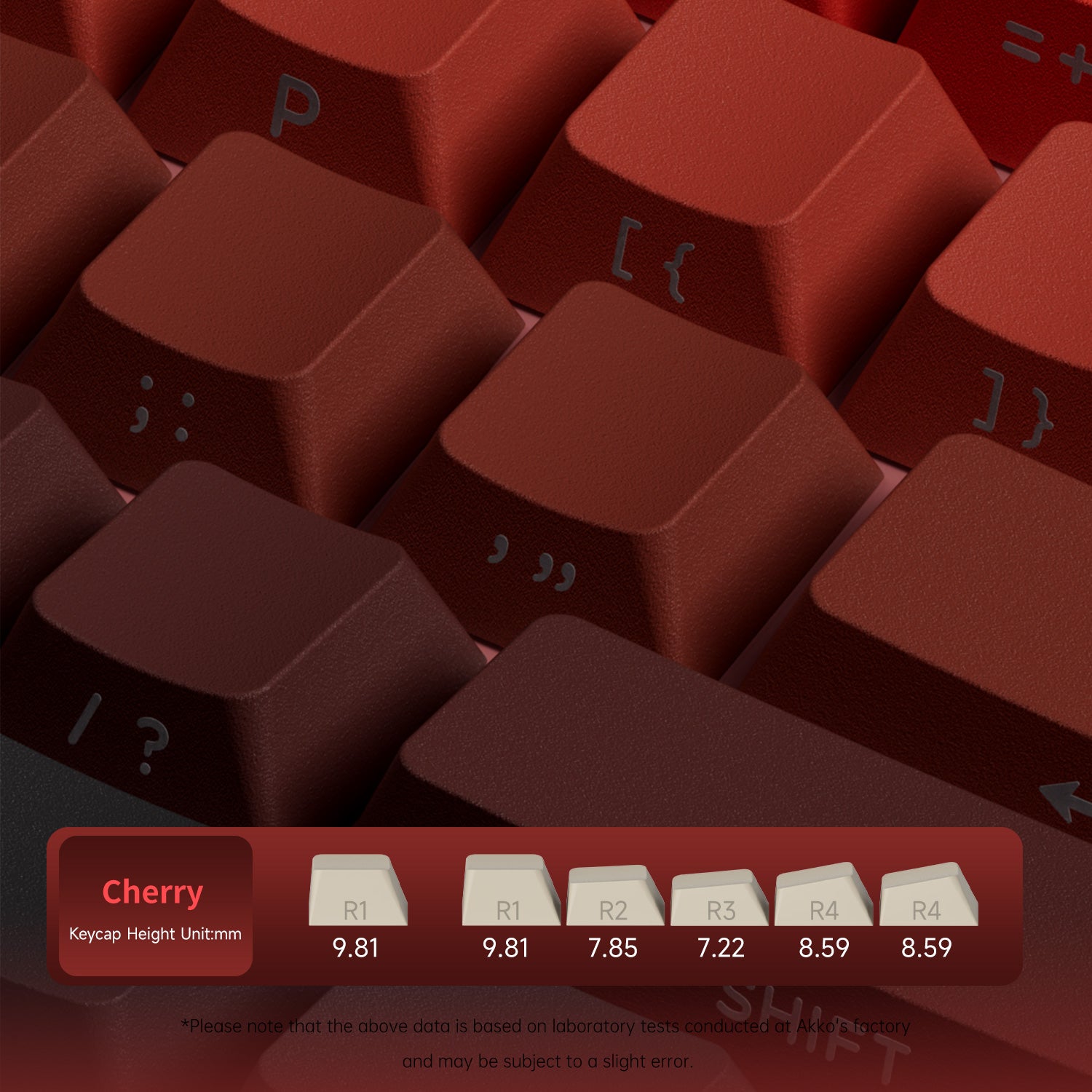 Veekos-Blaze-Gradient-Keycap-Set