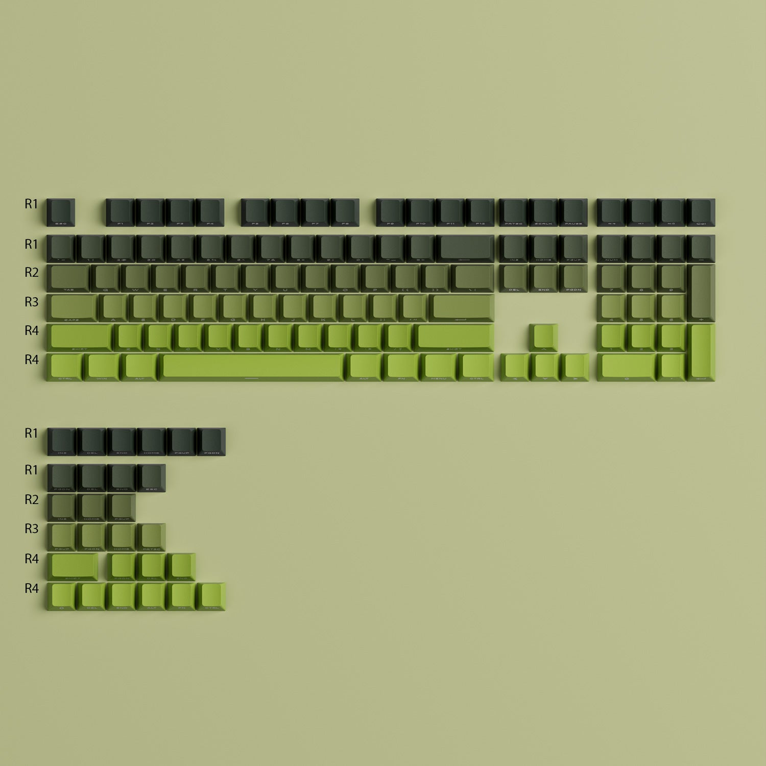 Veekos-Forest-Gradient-Keycap-Set