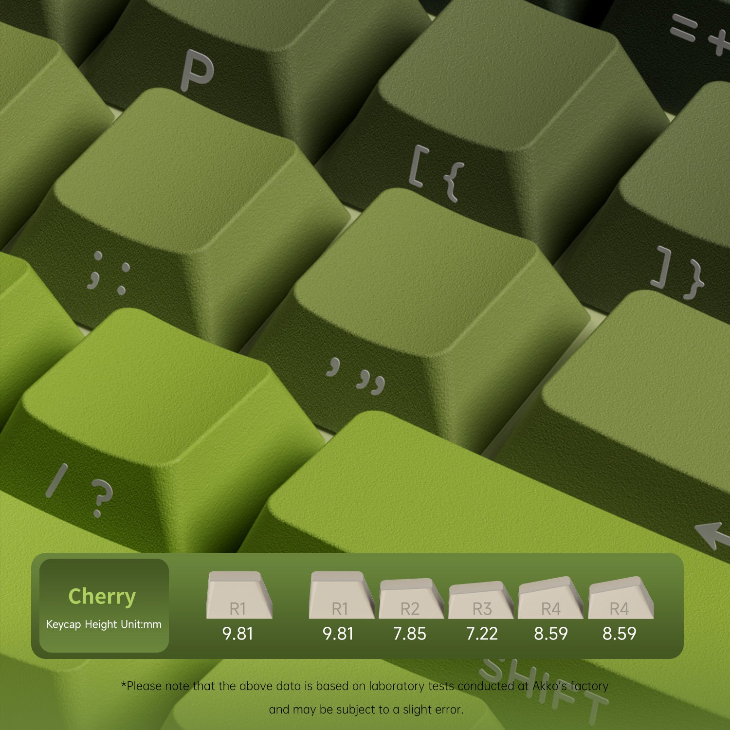 Veekos-Forest-Gradient-Keycap-Set