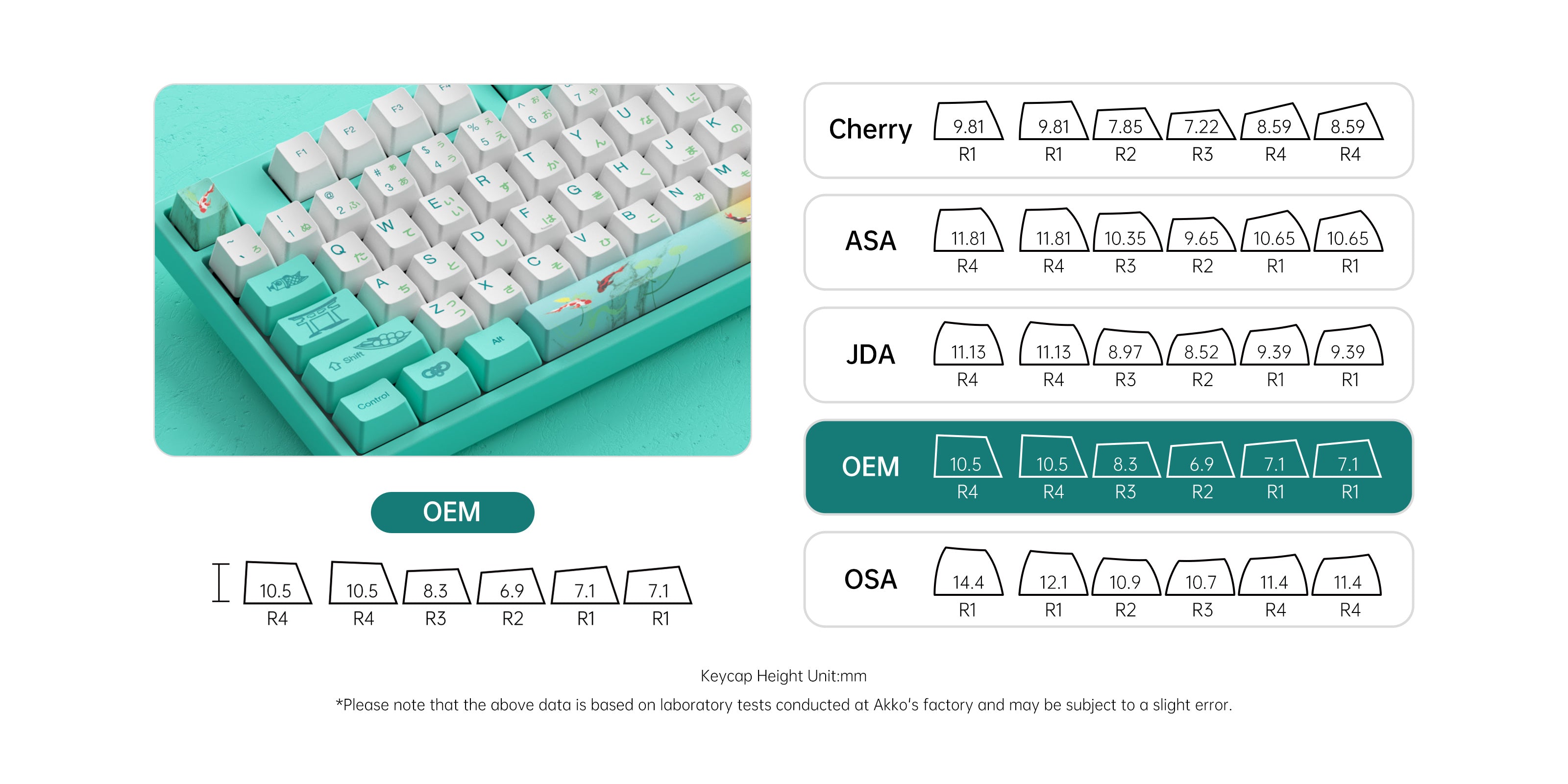 5087-Monet_s-Pond-Keycap