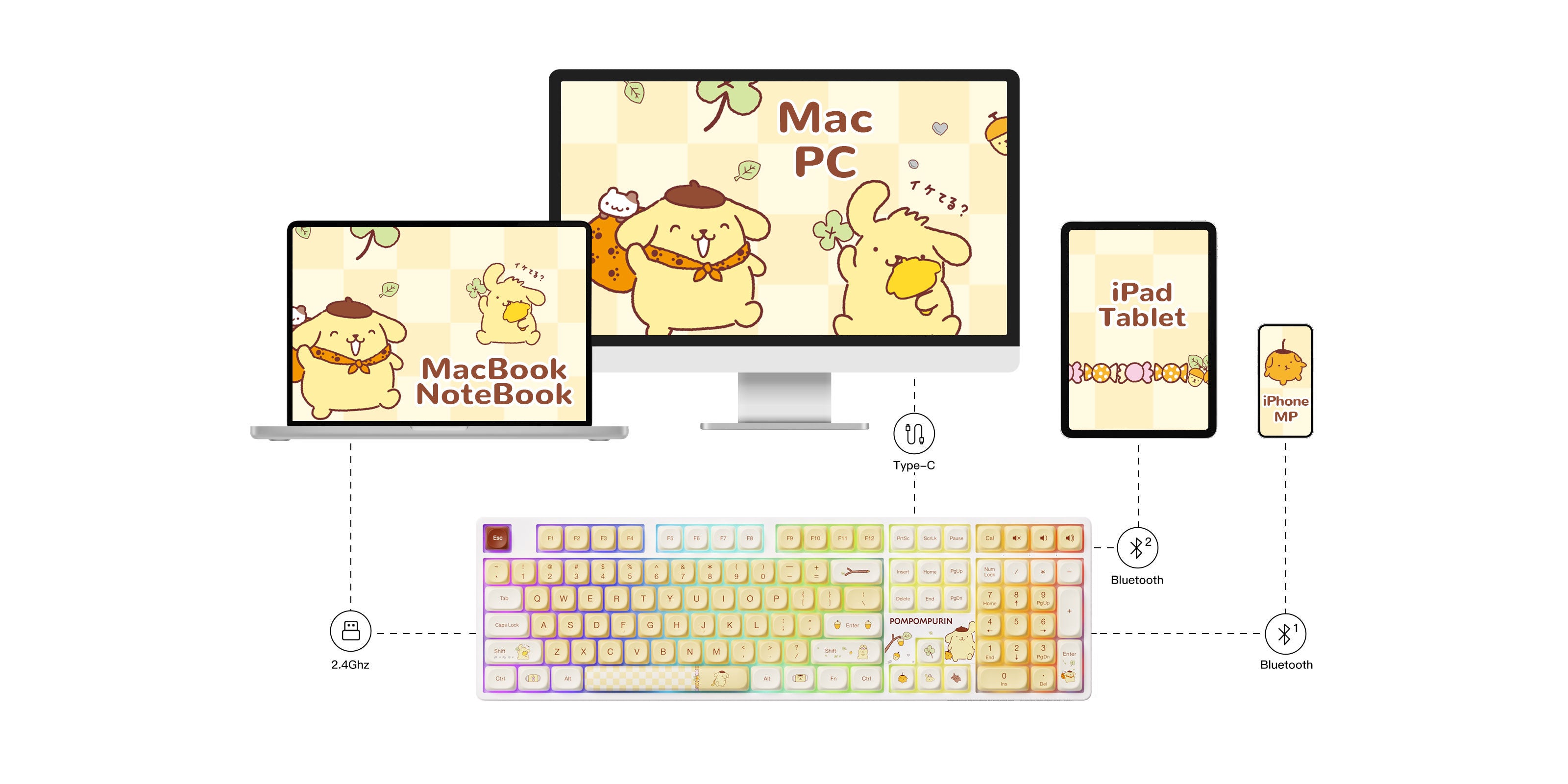 AKKO Pompompurin 5108B Plus Mode