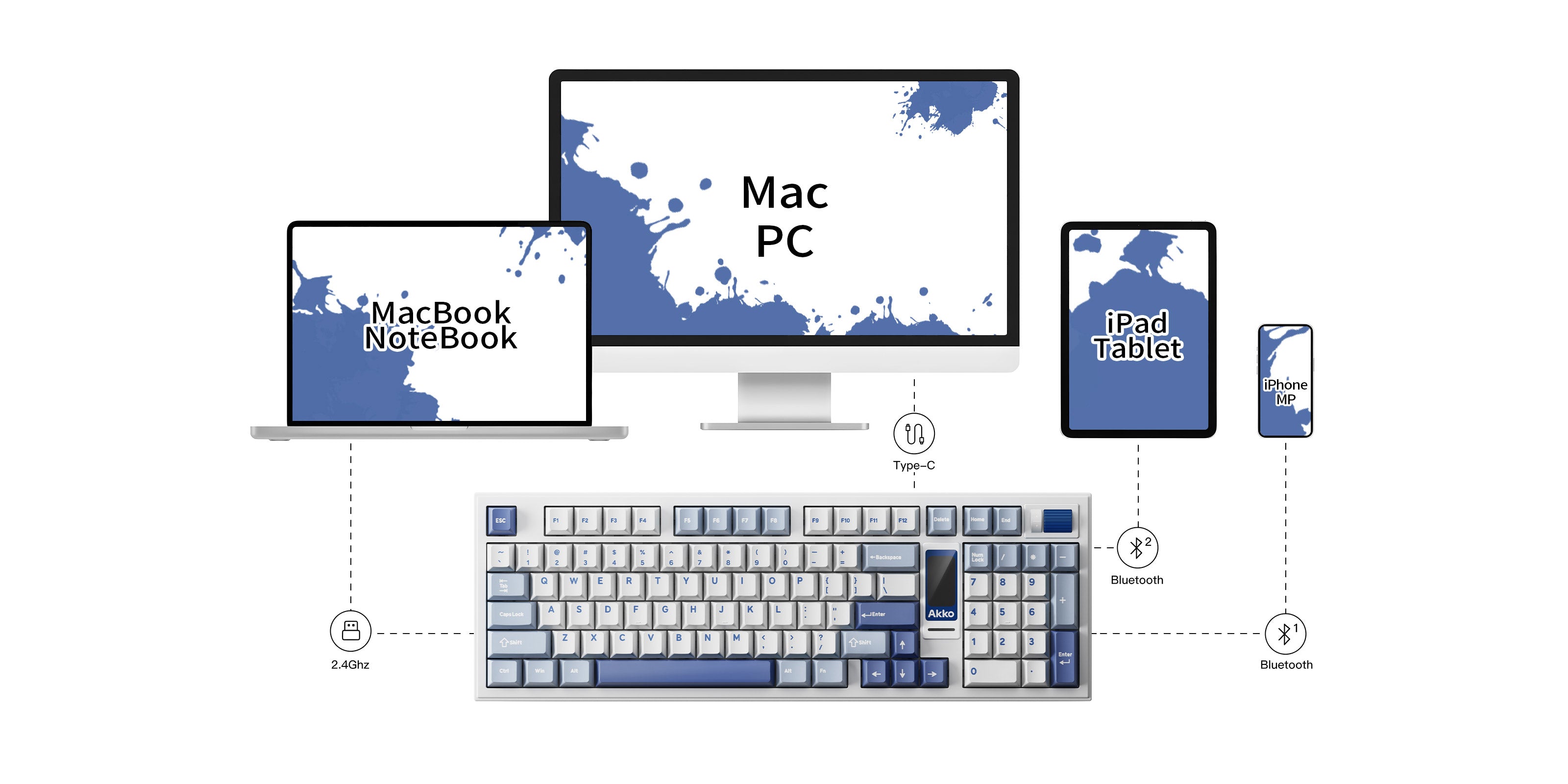 Akko-5098B-Glacier-Mode