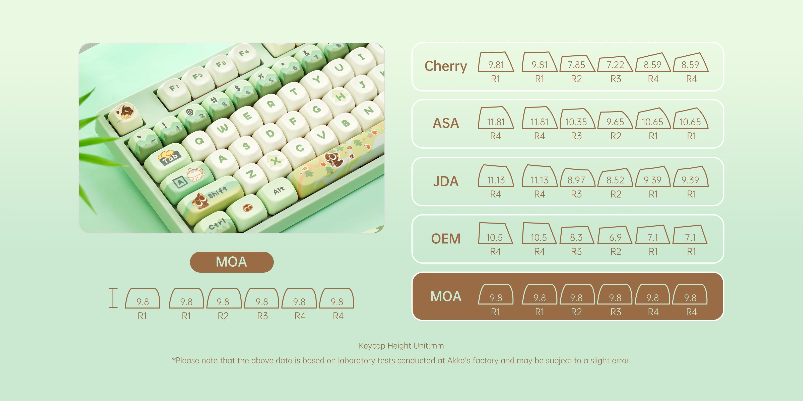 Akko-5108B-Plus-The-Legend-of-Hei-Keycap