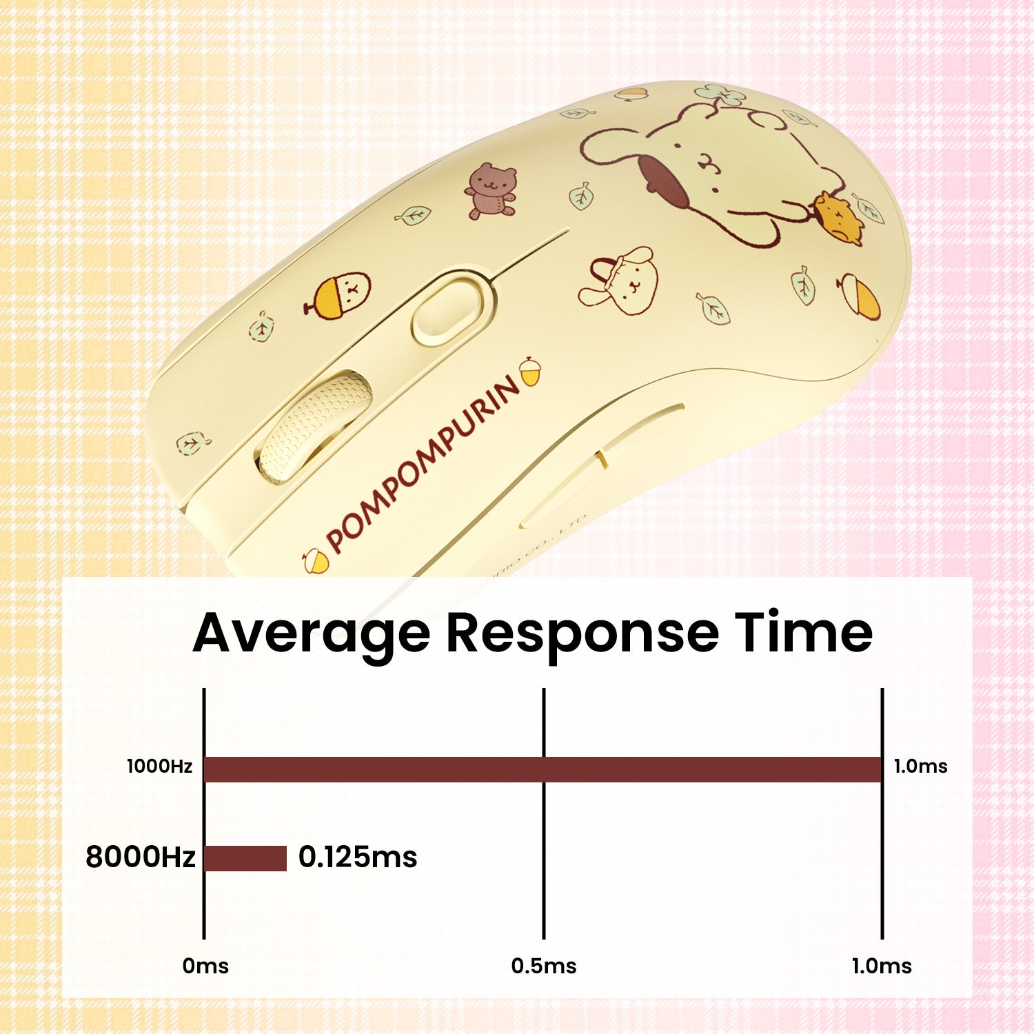 Akko-AG-One-8K_-Pompompurin-Upgraded-8K-Hz_4KHz-Polling-Rates