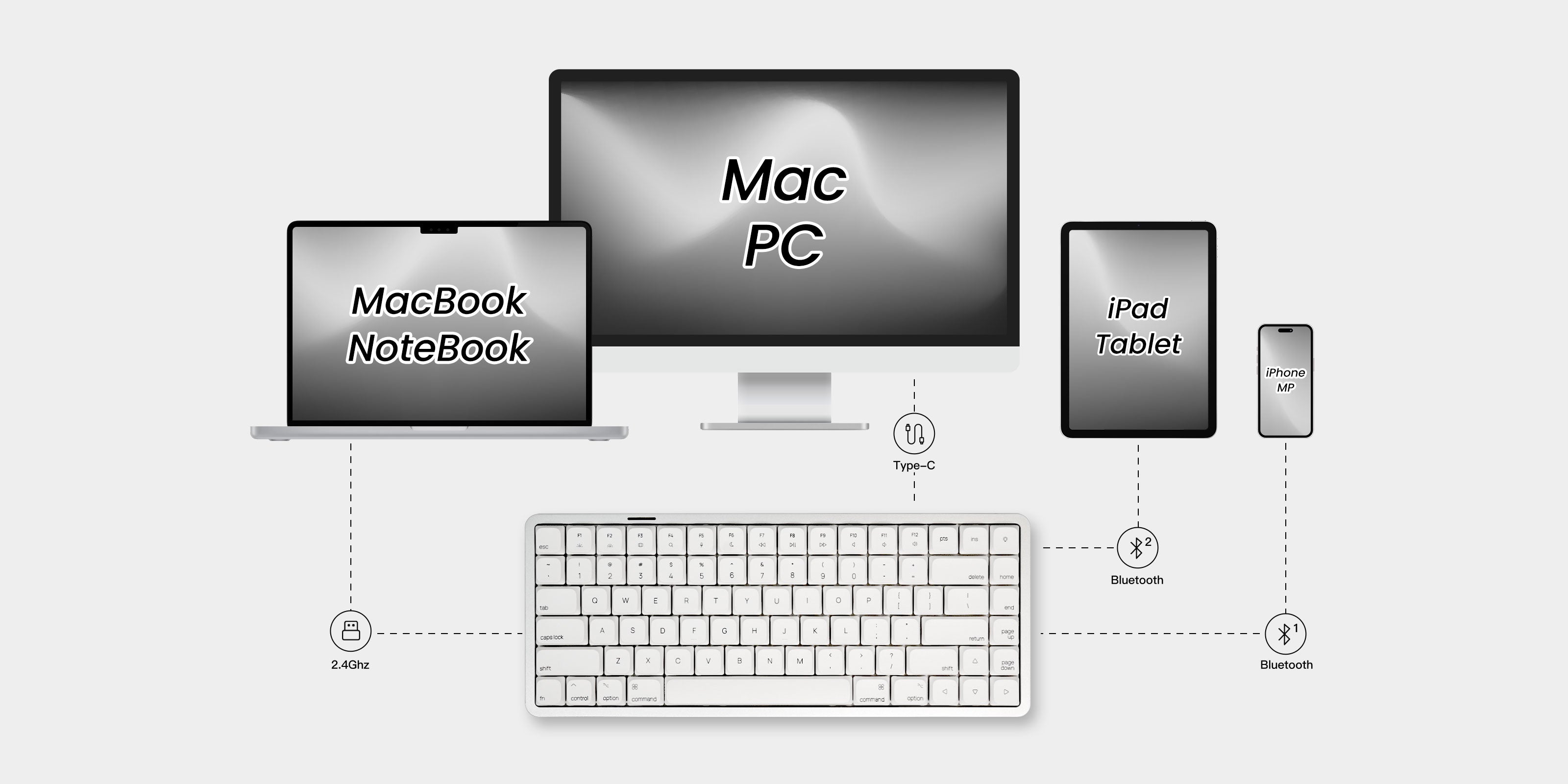 Akko-Air-01-White-Multi-Mode