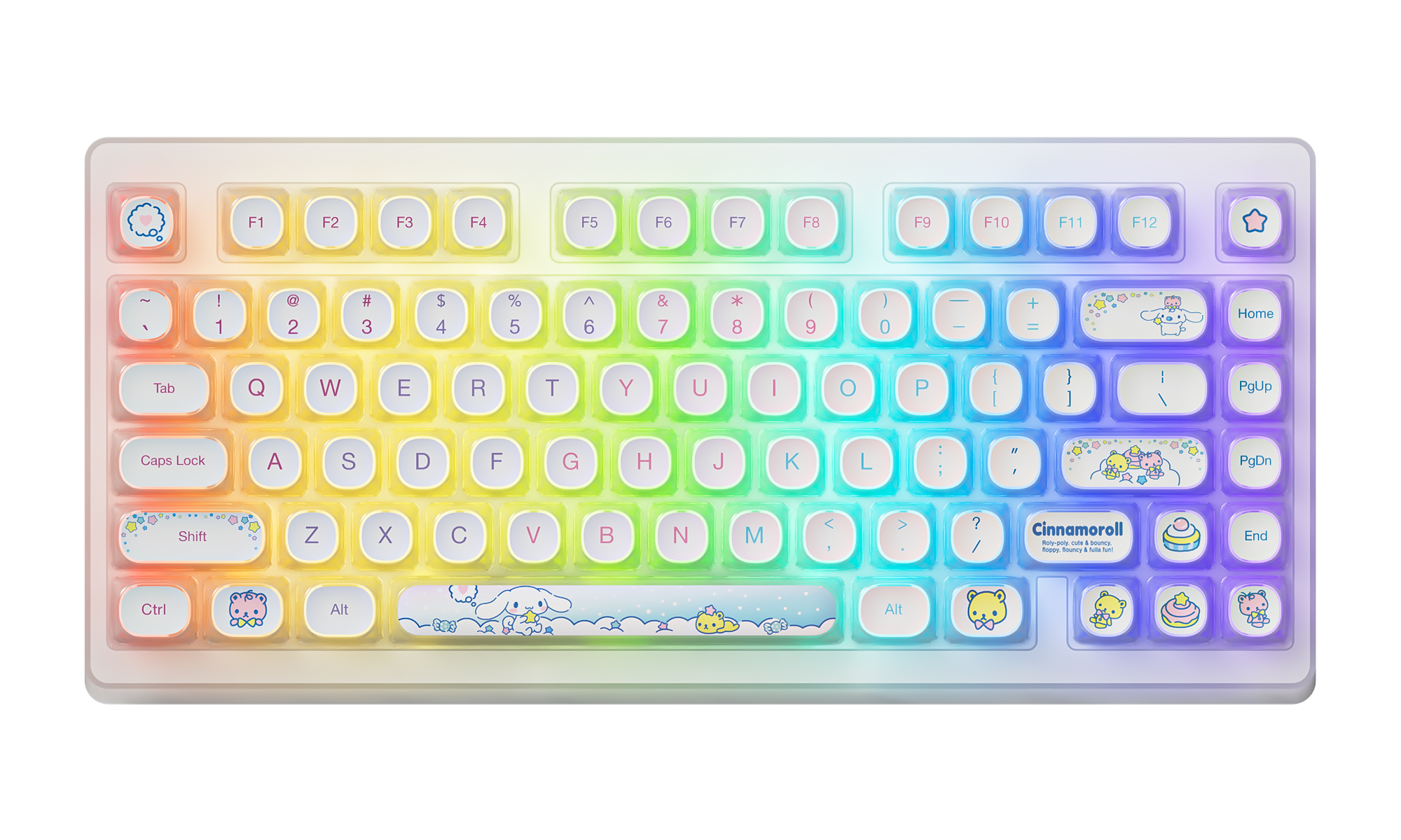 Akko-Cinnamoroll-ACR-TOP-75B-Four-side-Transparent