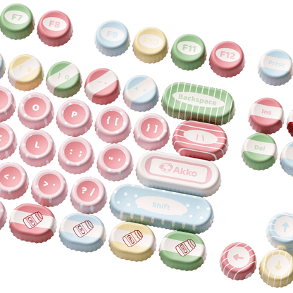 Akko Classic BottleCap Keycaps Set Right Details