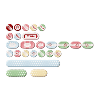 Akko Classic BottleCap Keycaps Set Special Key Details