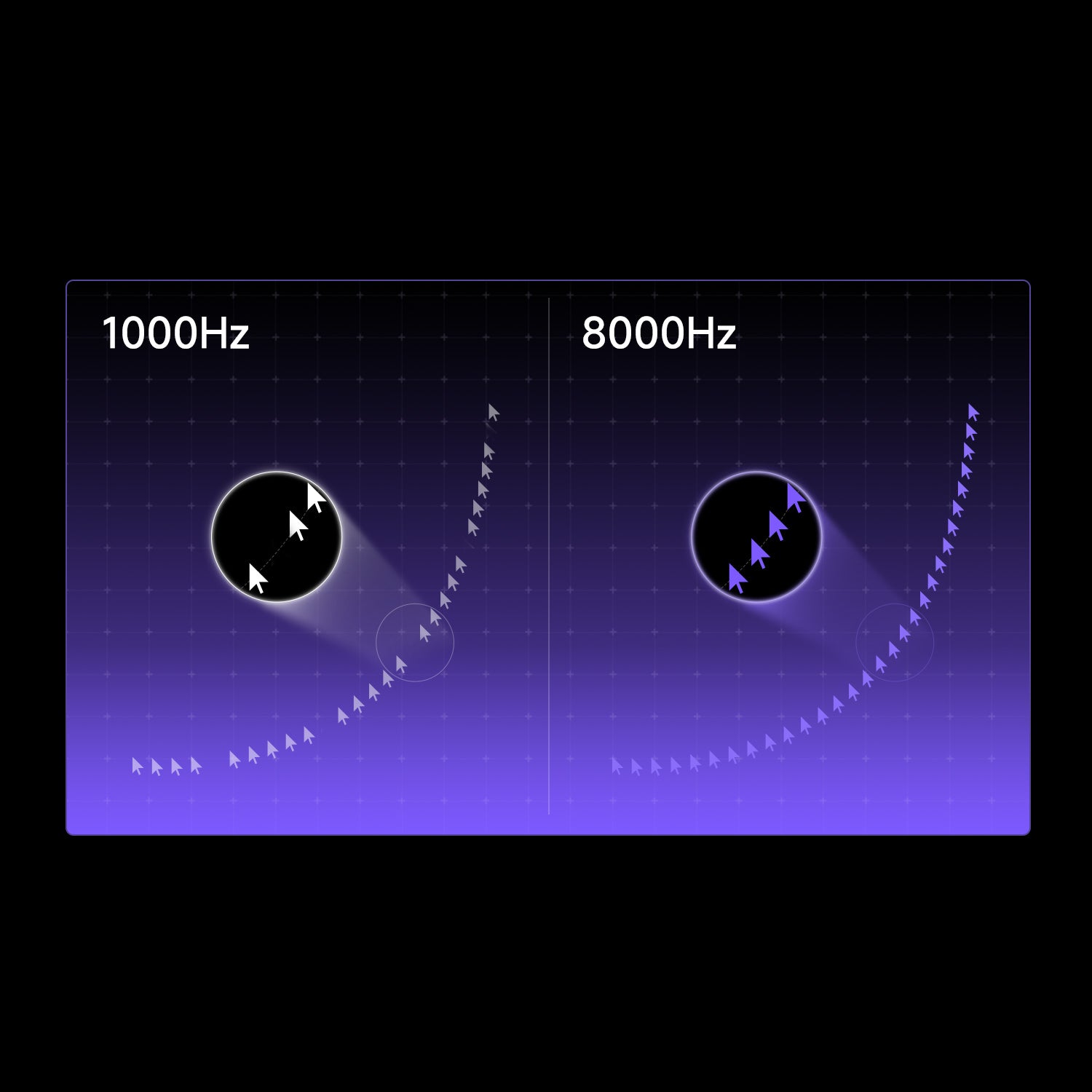 Akko-Dash-Gaming-Mouse-8000-Polling-Rate
