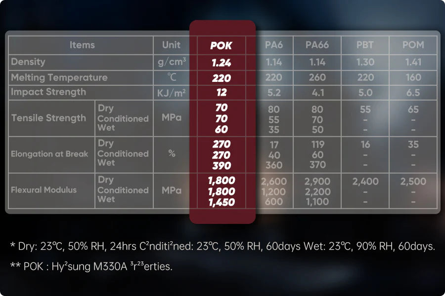 Akko-Dracula-Switch-POK