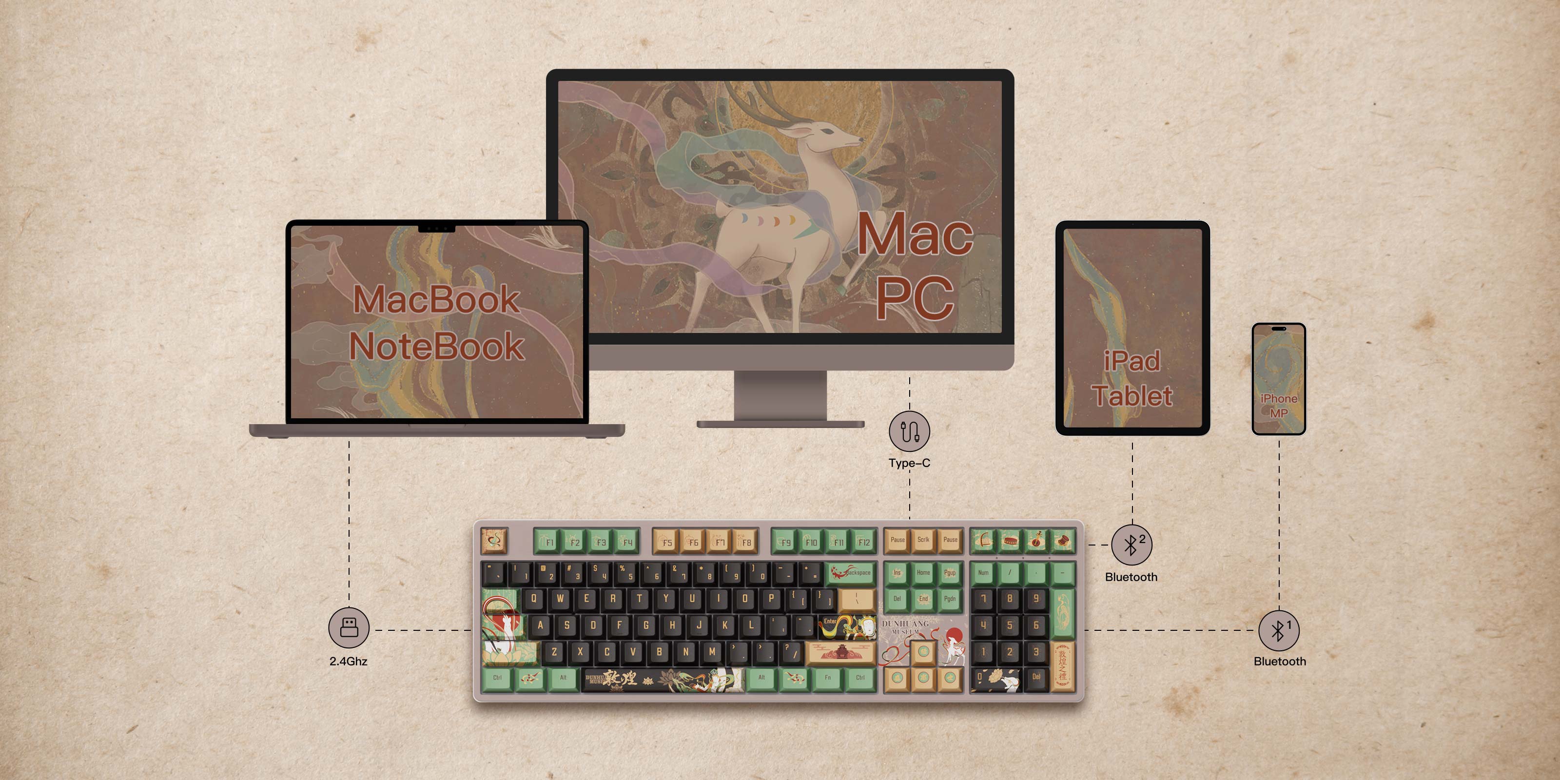 Akko Dunhuang 5108B Plus multi Mode