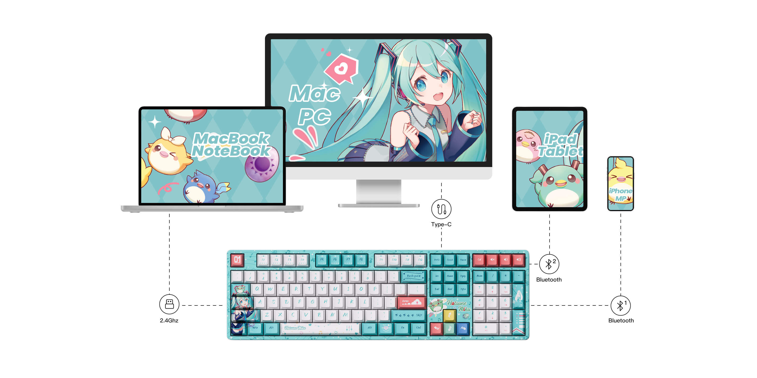 Akko-Hatsune-Miku-5108B-Plus-Mode