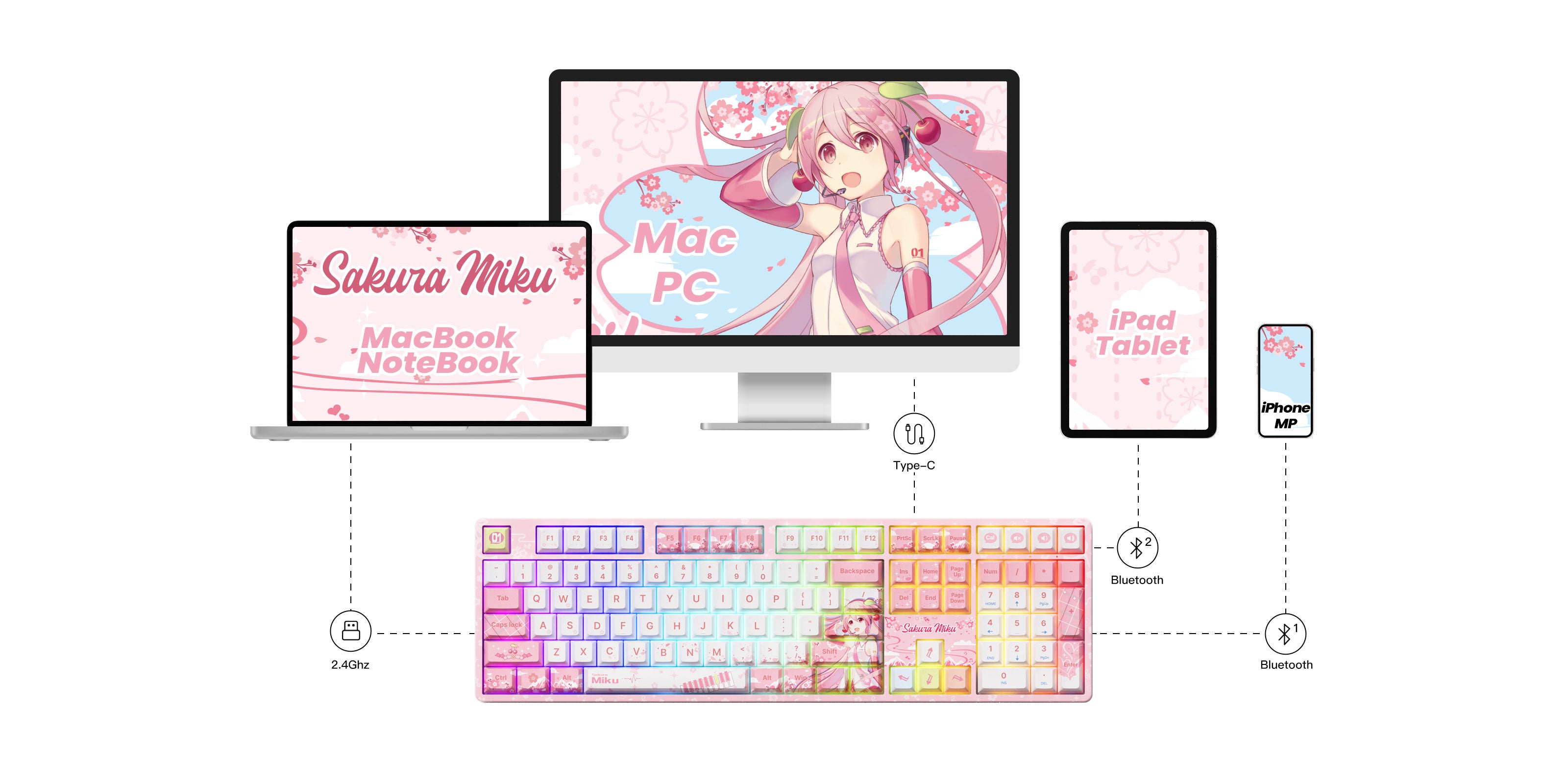 Akko-Hatsune-Miku-Pink-5108B-Plus-mode