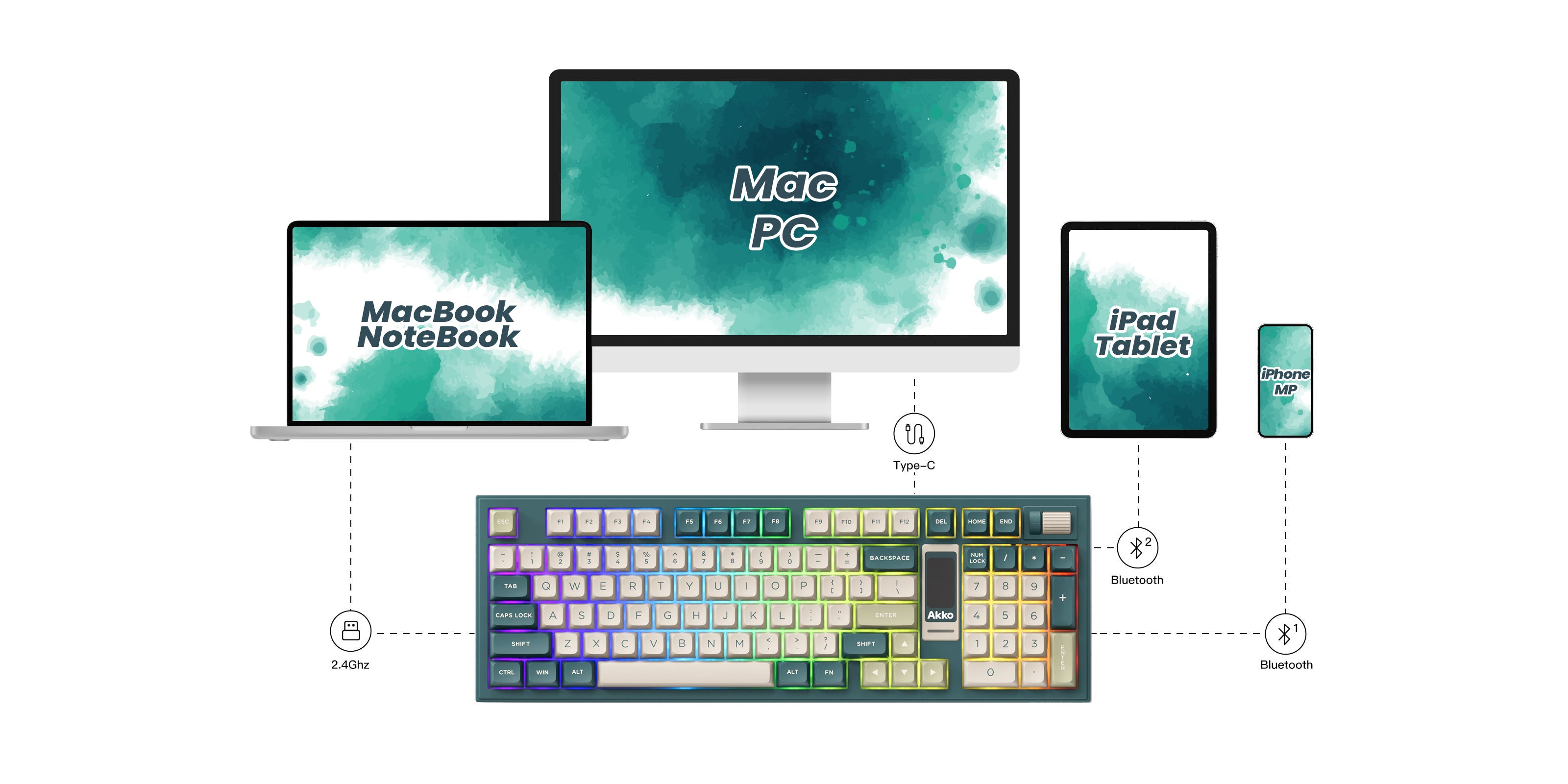 Akko-Ink-Green-5098B-Mode