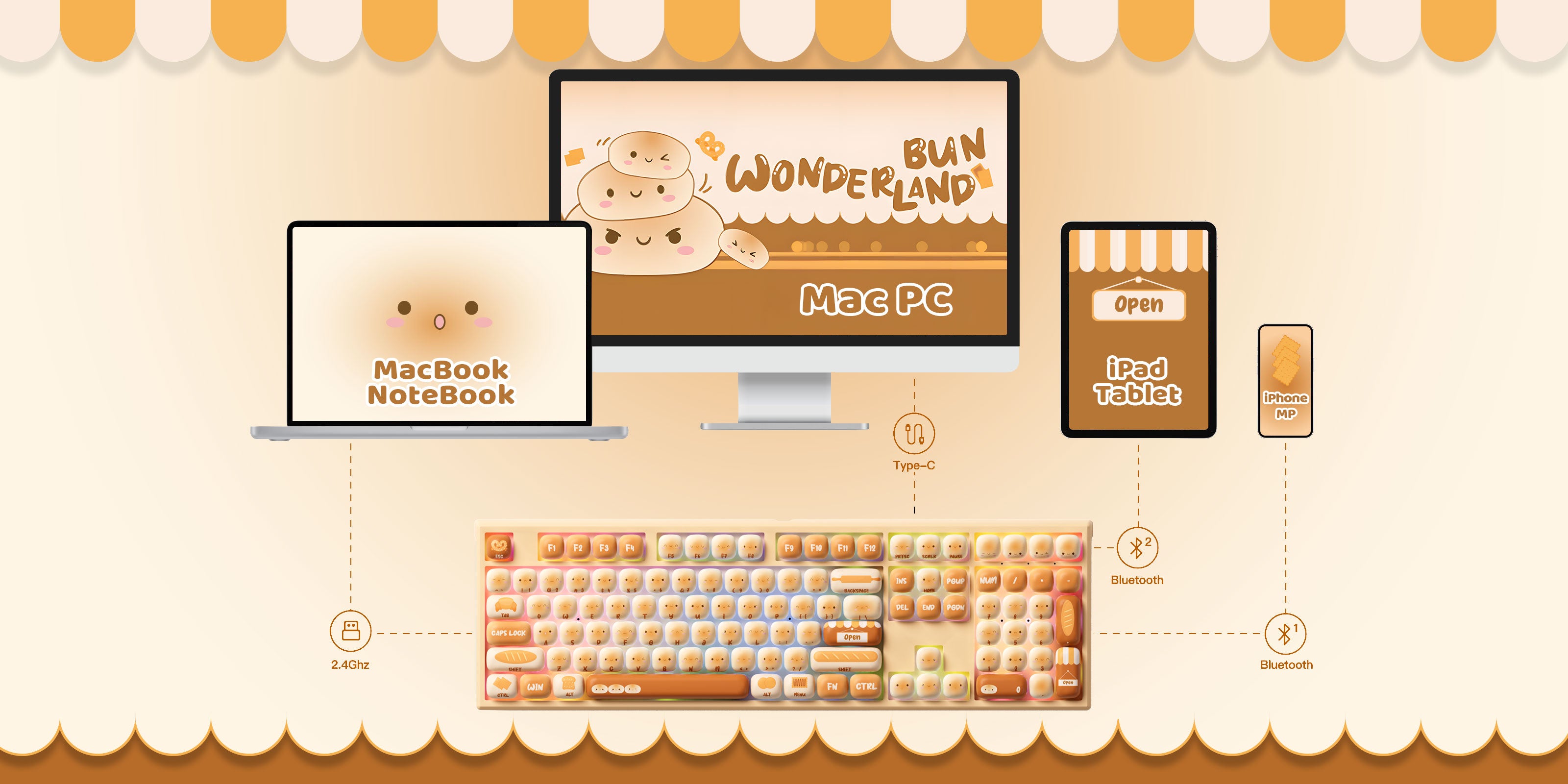 Akko-MG108B-Bun-Wonderland-Mode