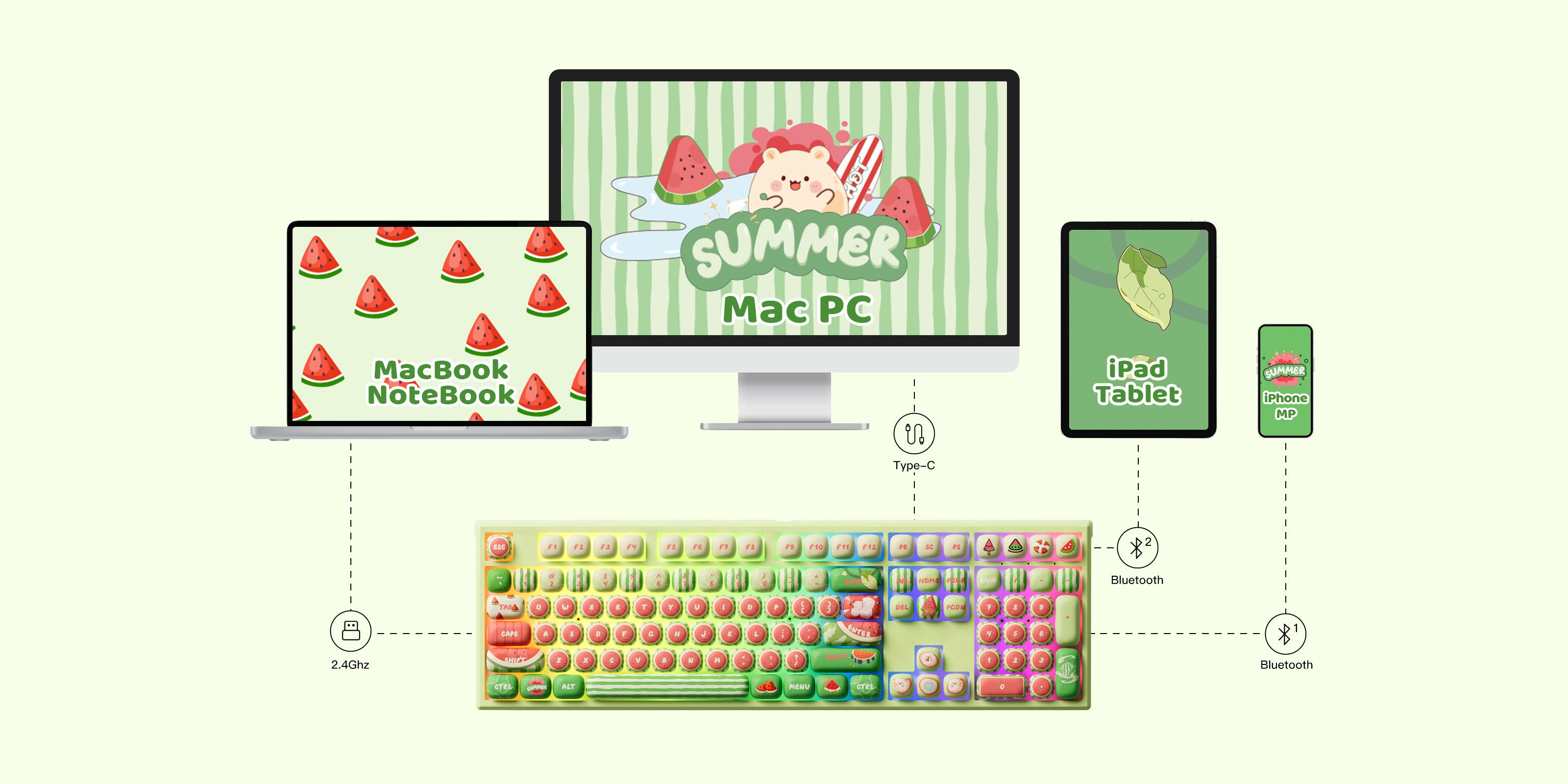 Akko-MG108B-Watermelon-Mode