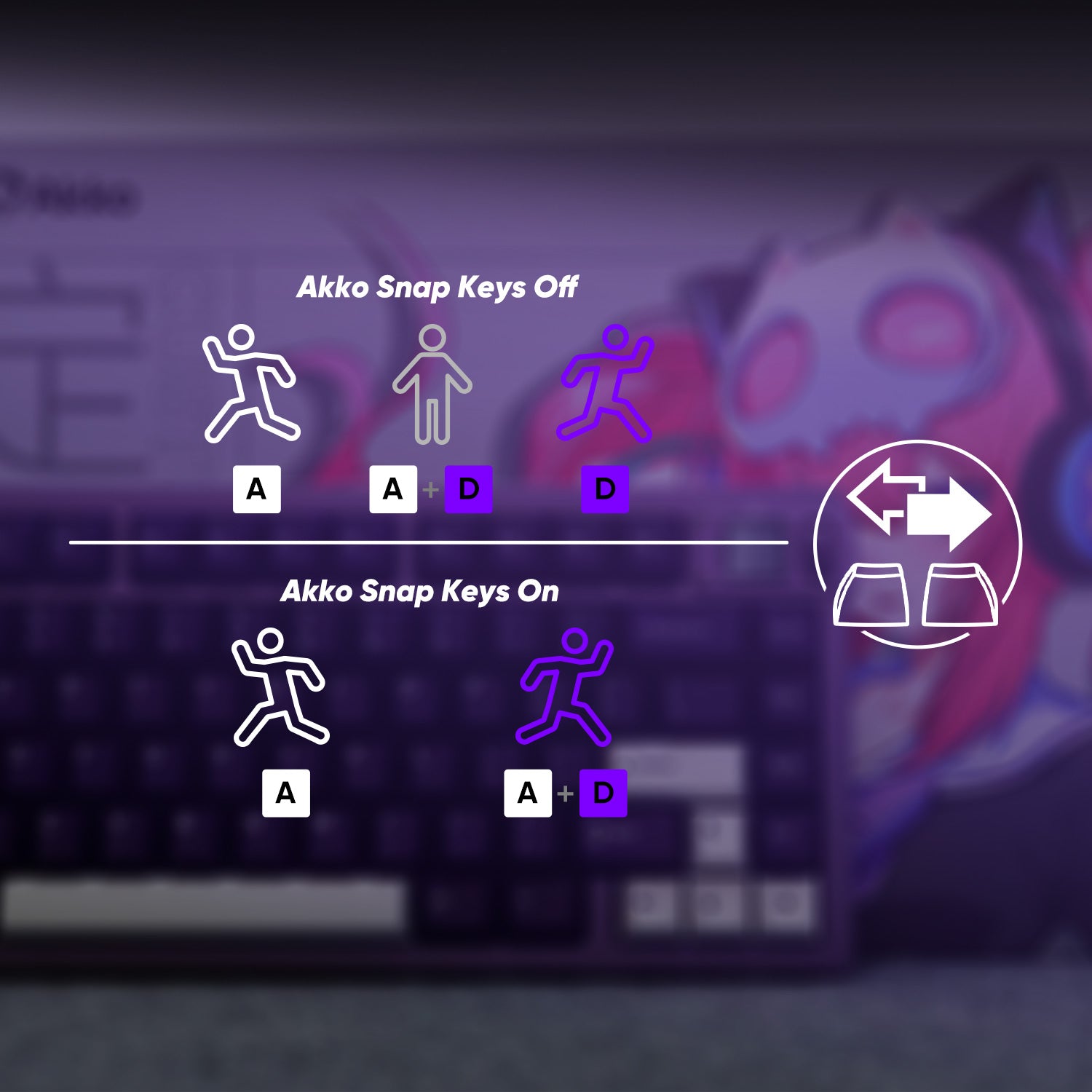 Akko-MOD-007B-V5-HE-Snap-Key