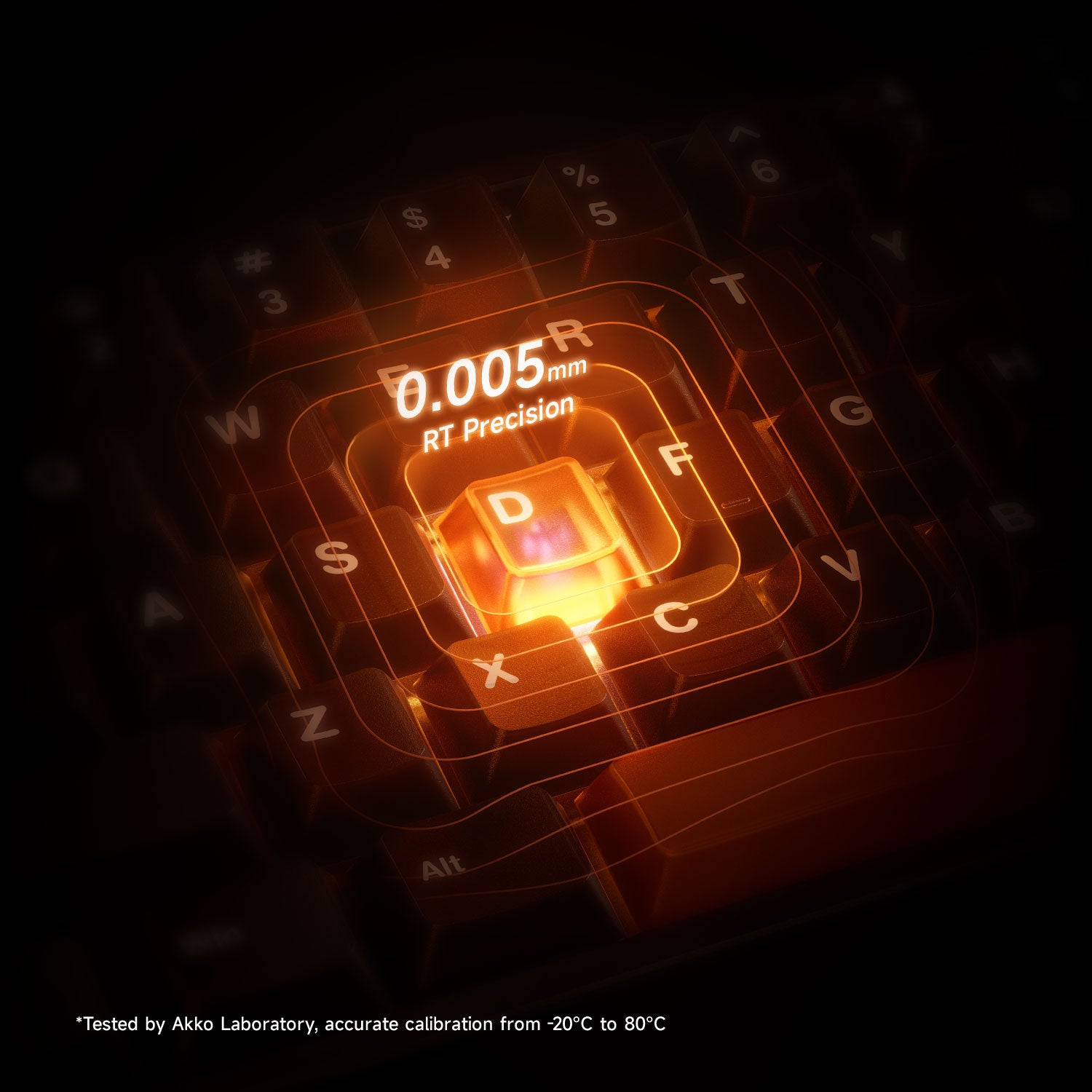 Akko-MOD68-HE-251015-RT0.005mm