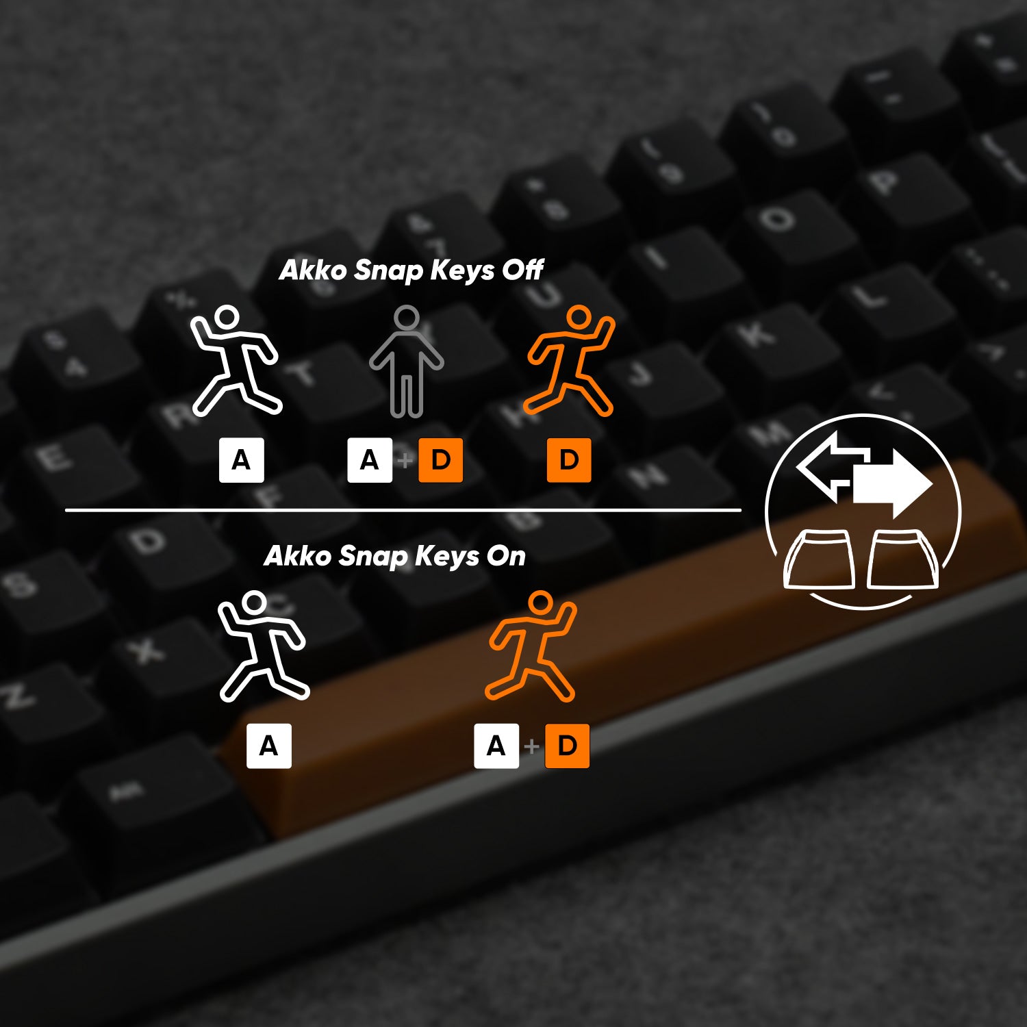 Akko-MOD68-HE-Features-Snap-Key