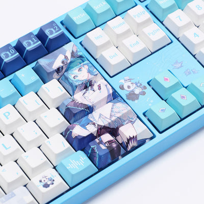 Akko Hatsune Miku WITH YOU 2025 5108 V5 Details