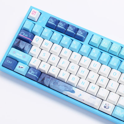 Akko Hatsune Miku WITH YOU 2025 5108 V5 Left Details