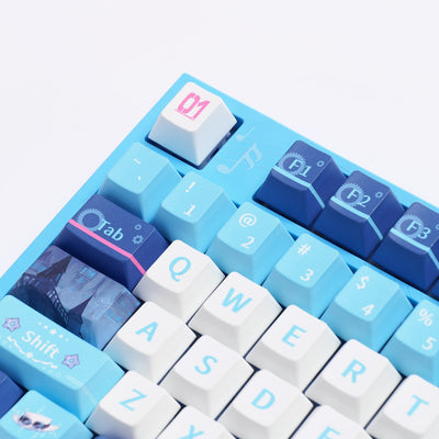 Akko Hatsune Miku WITH YOU 2025 5108 V5 Right Details