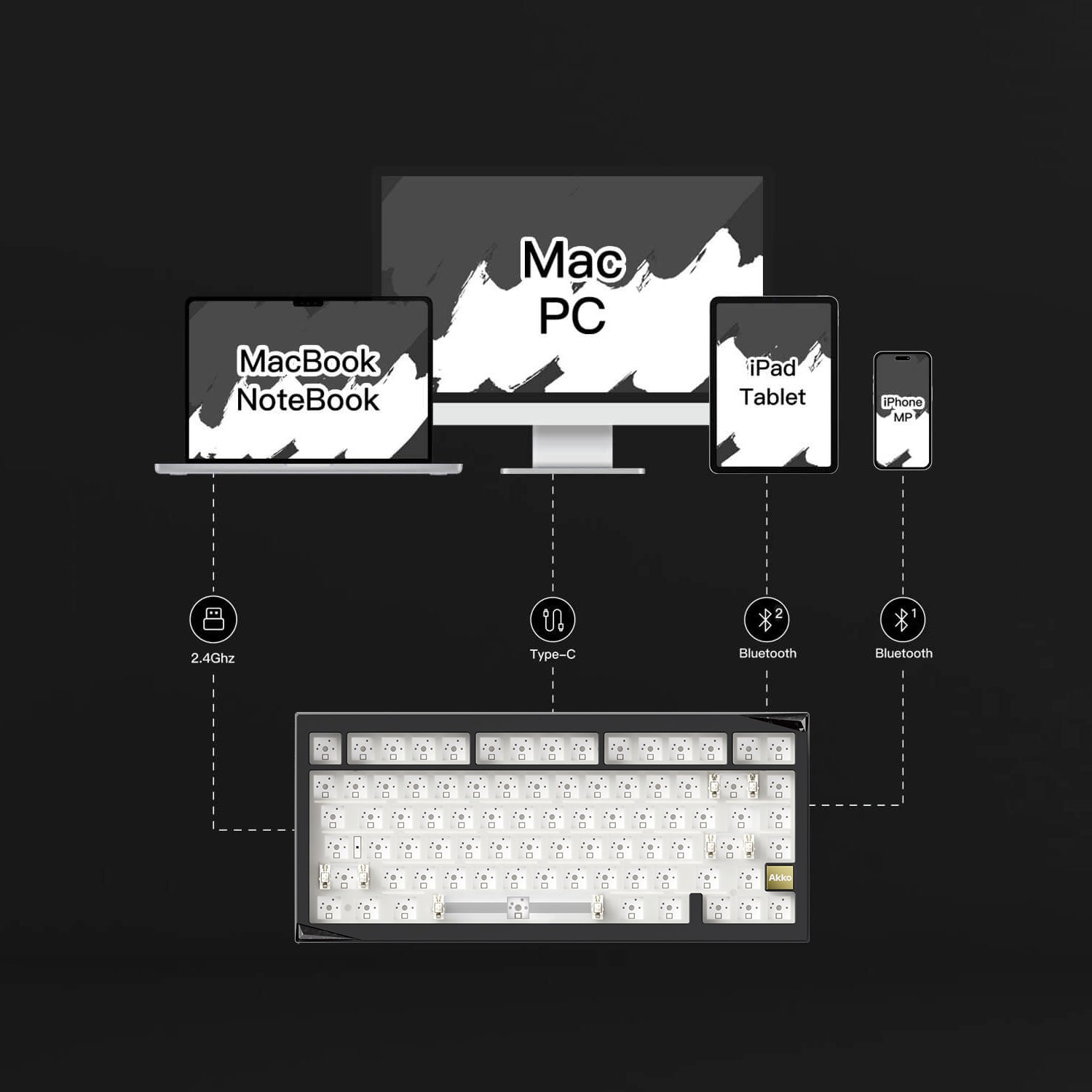 Akko-Mineral-01-VIA-DIY-KIT-Mode