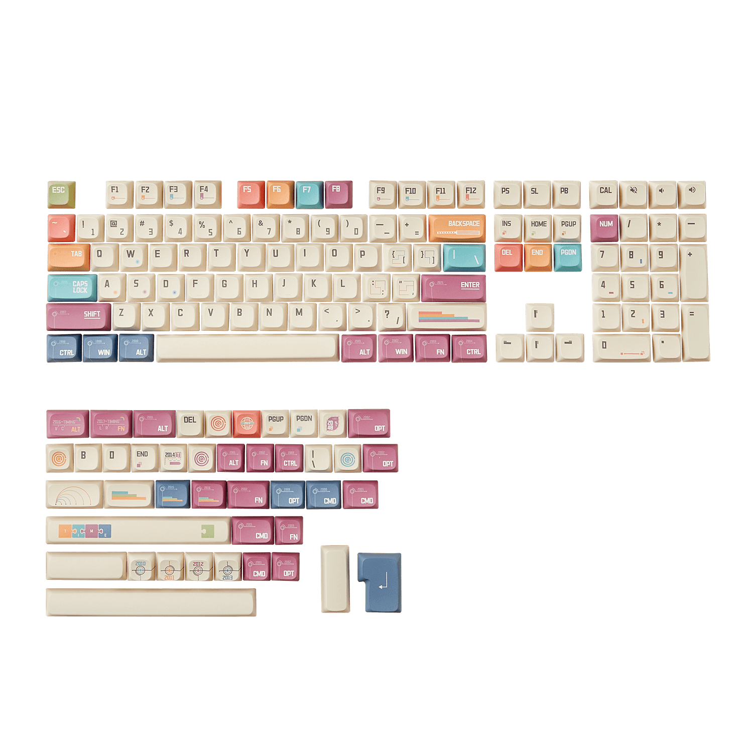Akko MonsGeek Timeline keycap Set 151 Keys