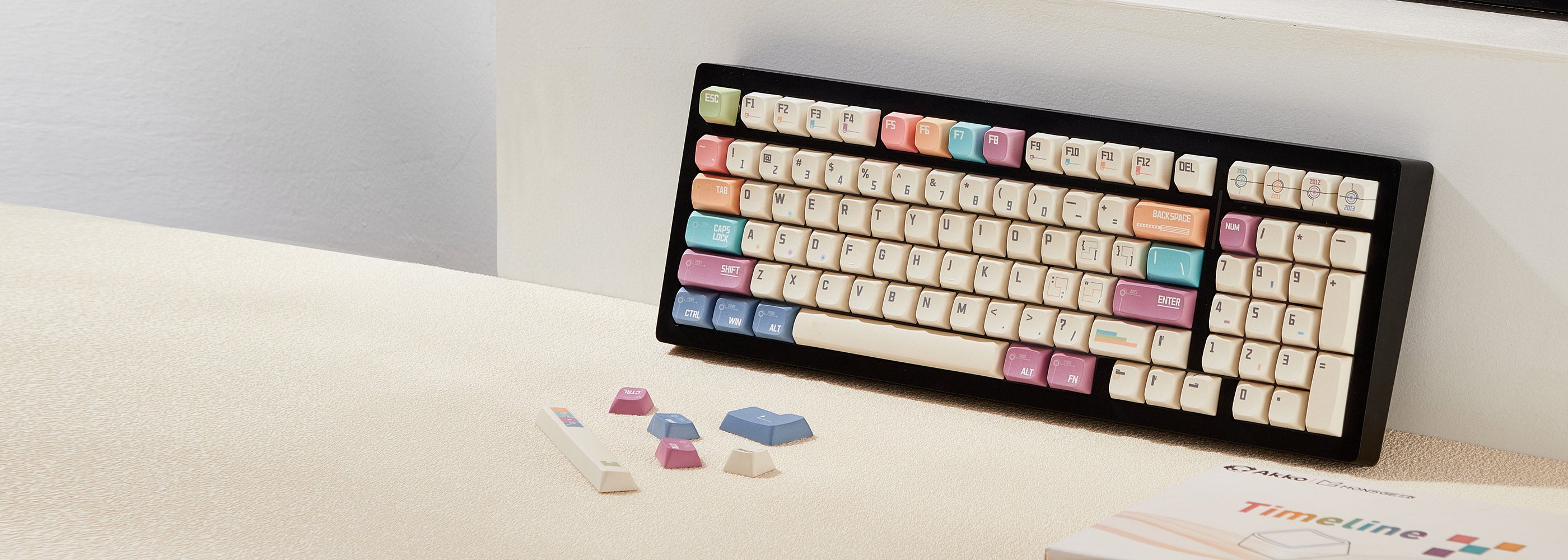 Akko-MonsGeek-Timeline-Keycap-Set