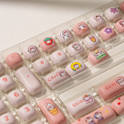 POCO Family - POCO Sheep Keycap Set Special Key Details