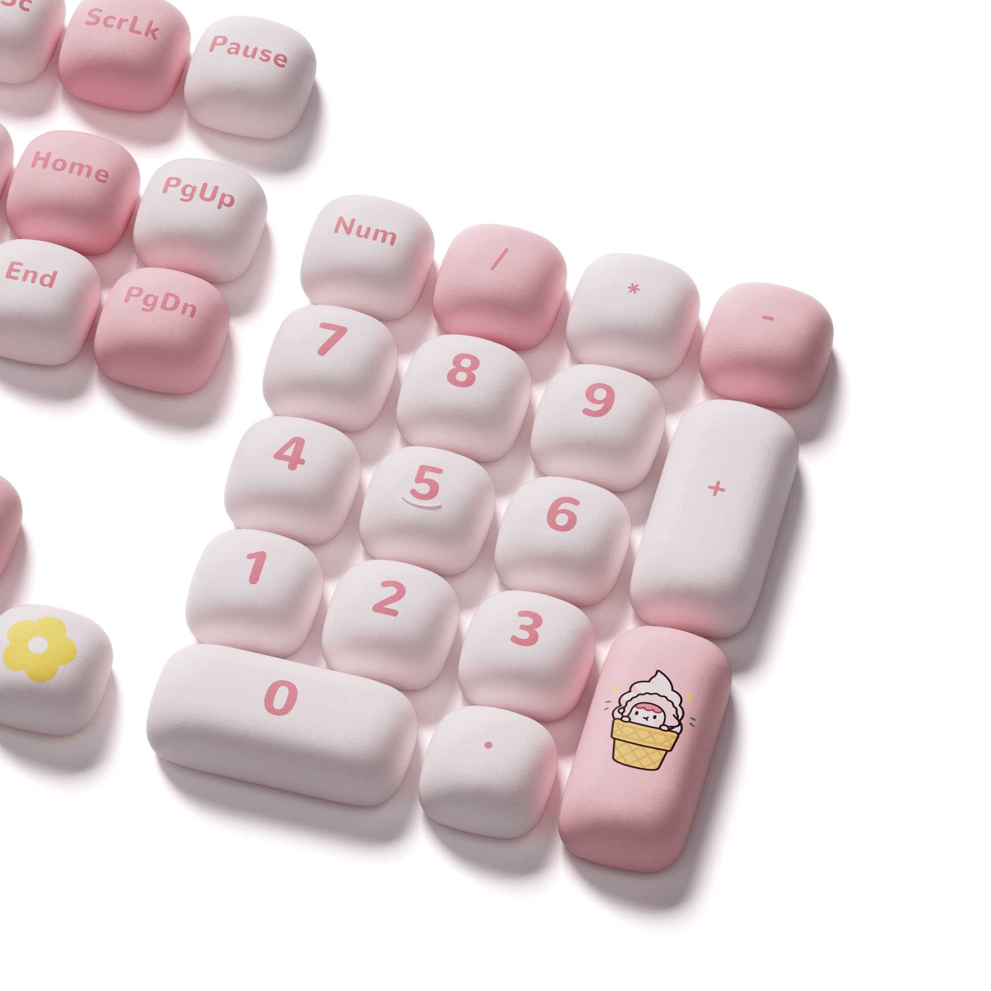 POCO Family - POCO Sheep Keycap Set Right Section Number Key Details