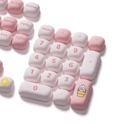 POCO Family - POCO Sheep Keycap Set Right Section Number Key Details