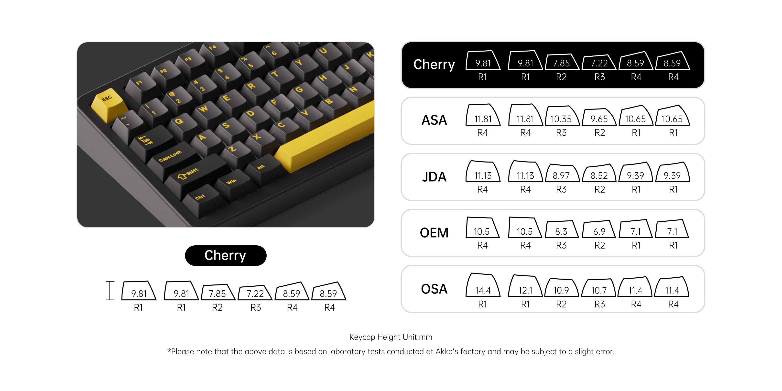 Akko-TAC87-Black_Gold-Keycap