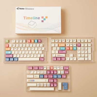 Akko MonsGeek Timeline keycap Set 151 Keys