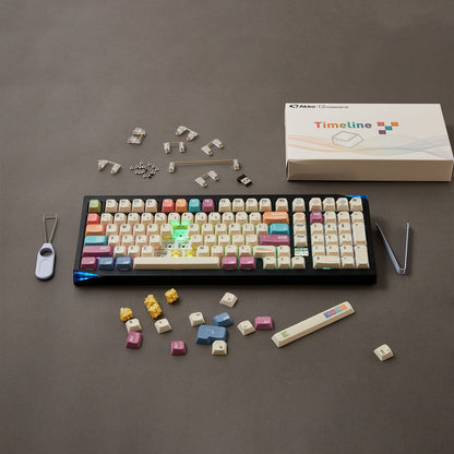 Akko MonsGeek Timeline keycap Set Install on the Keyboard