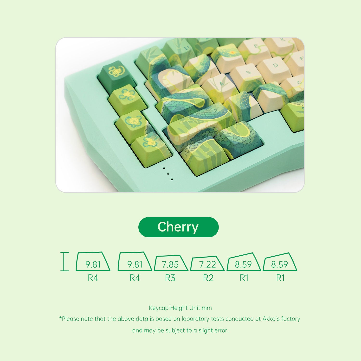 Akko-Year-of-Snake-Armor-Green-Snake-Keycap