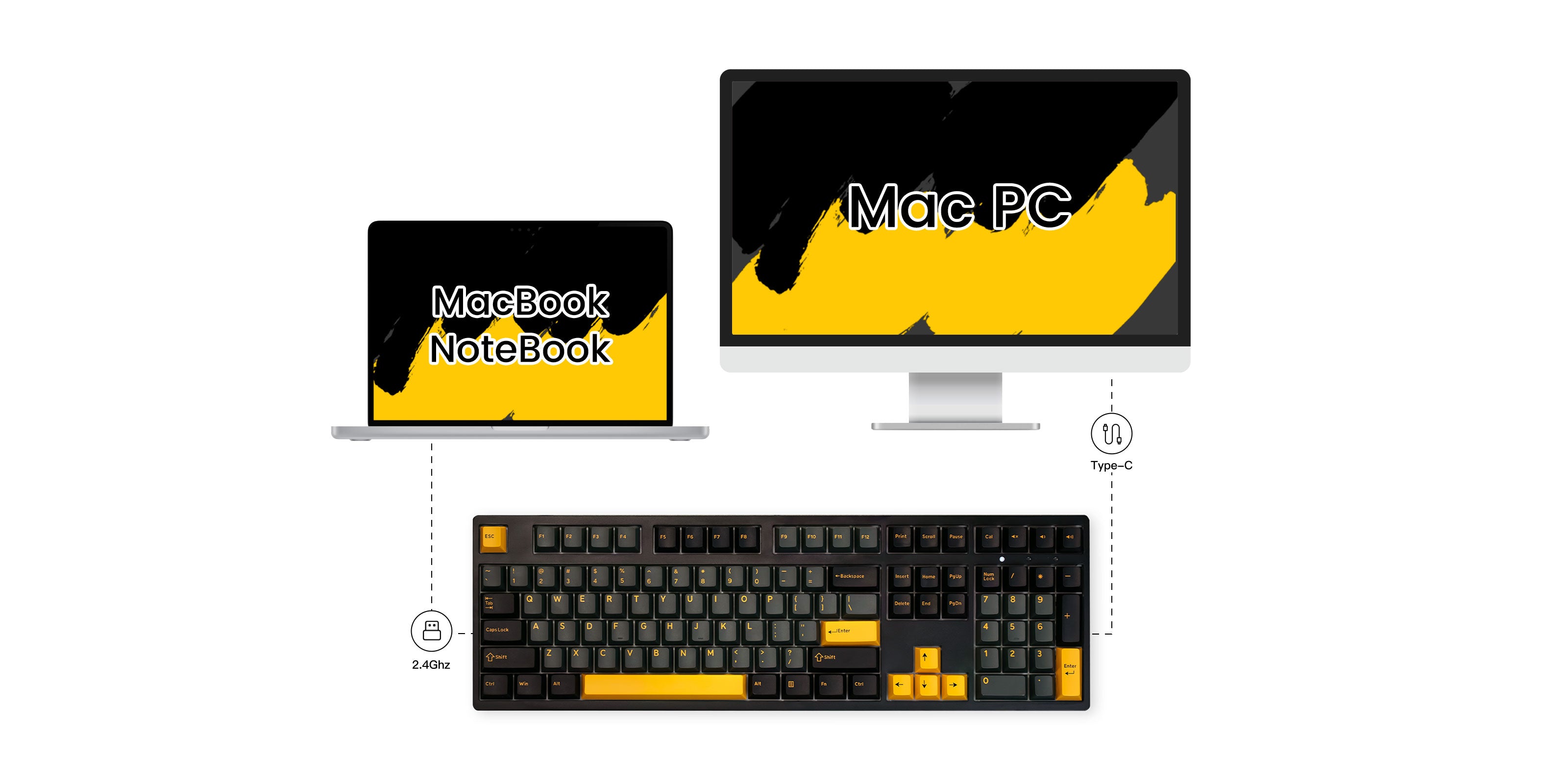 Black_Gold-3108RF-Mode