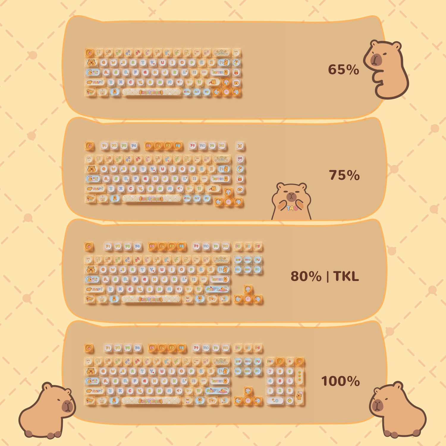Capybara-Keycap-Set-Keycap-sze