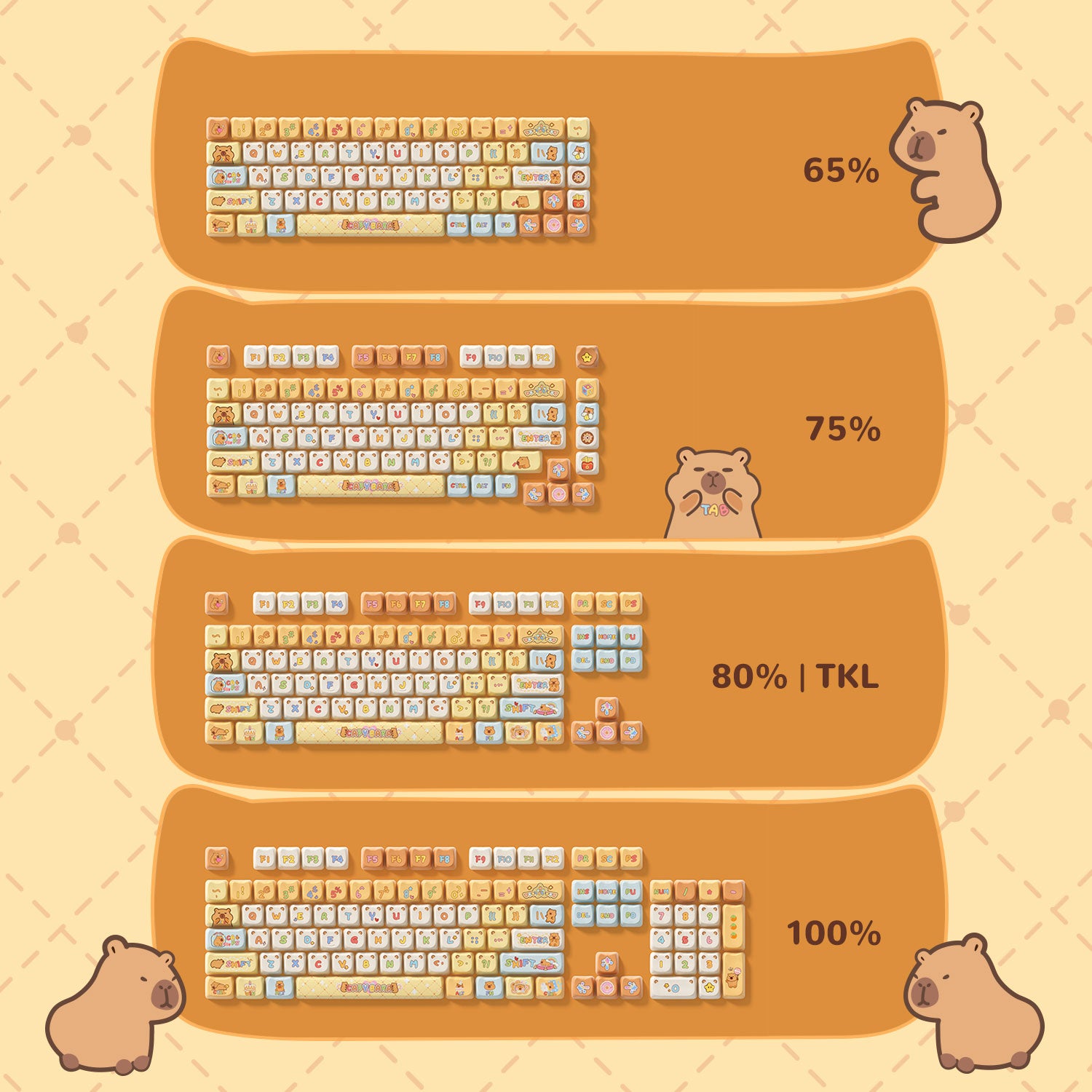 Capybara-Keycap-Set-Keycap-szie