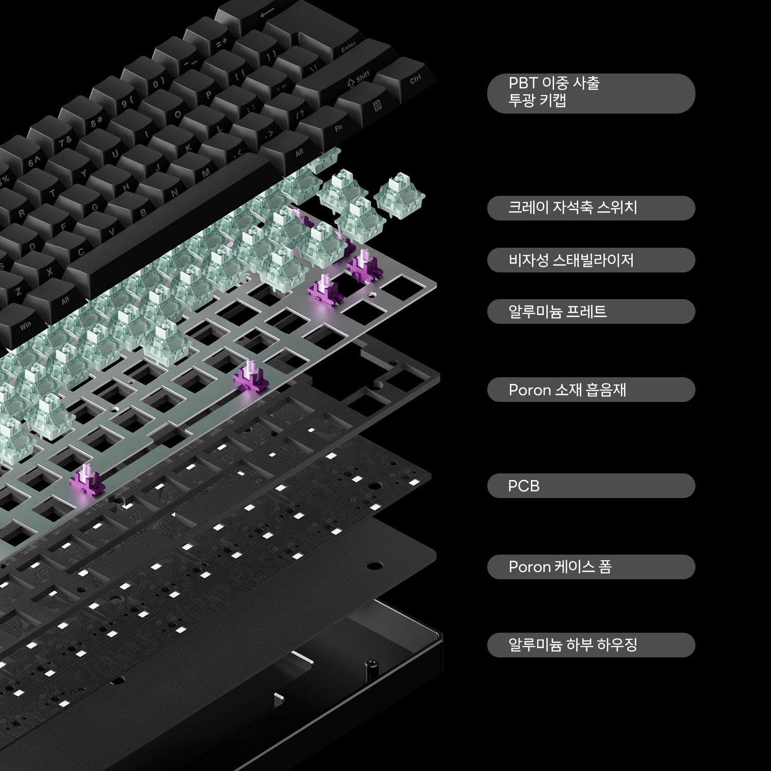 FUN60-Ultra-Structure