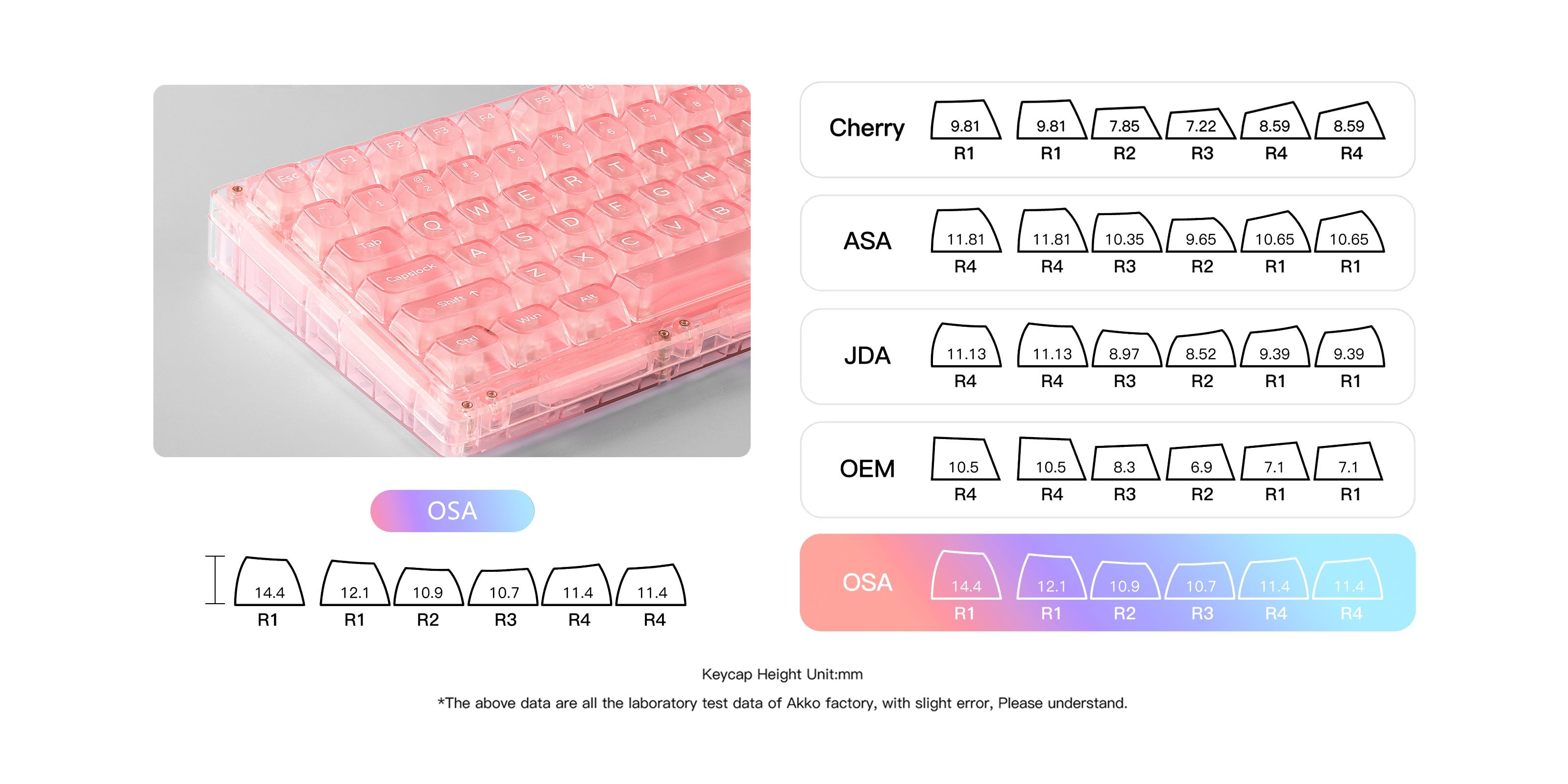 MonsGeek-ICE-75-Keycap